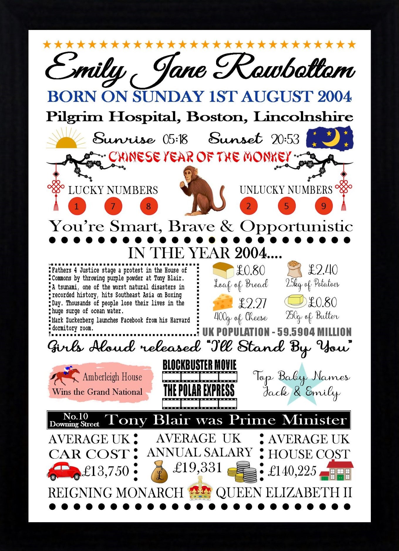 "The Day & Year You Were Born" Personalised Birthday Print Poster Multicoloured