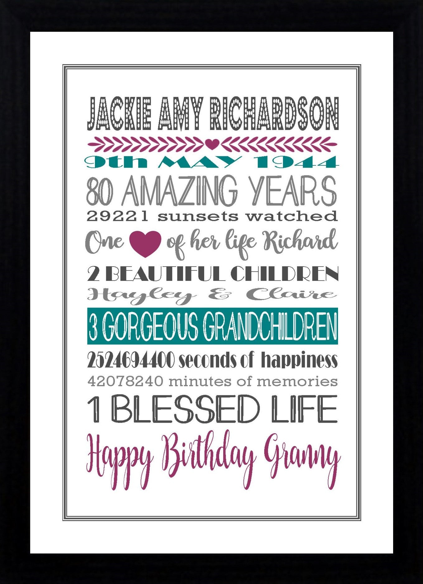 Personalised Amazing Years Memories Birthday Family Keepsake -Berry & Teal Print Sold as the Print Only or in a Choice of Frames