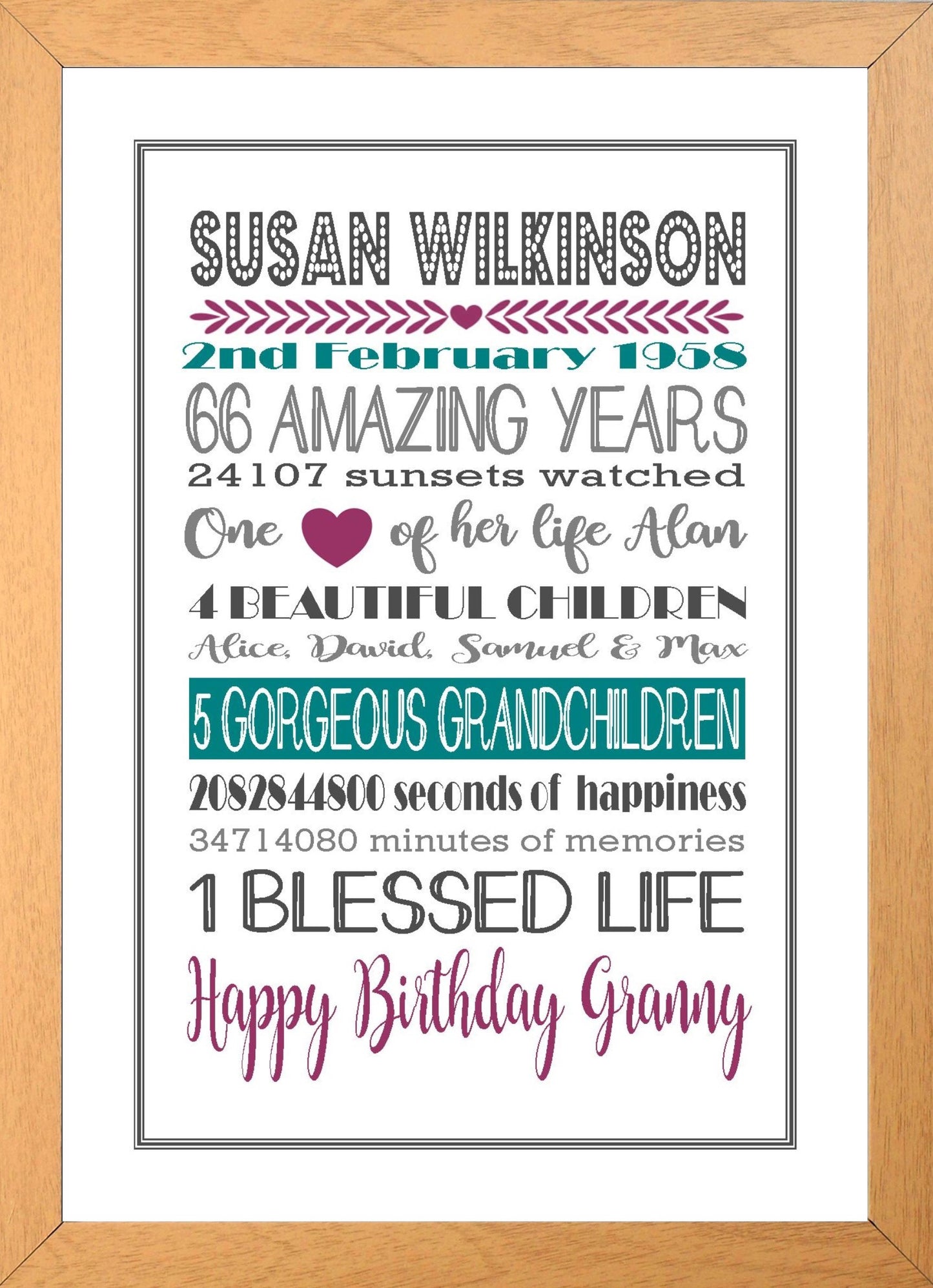 Personalised Amazing Years Memories Birthday Family Keepsake -Berry & Teal Print Sold as the Print Only or in a Choice of Frames