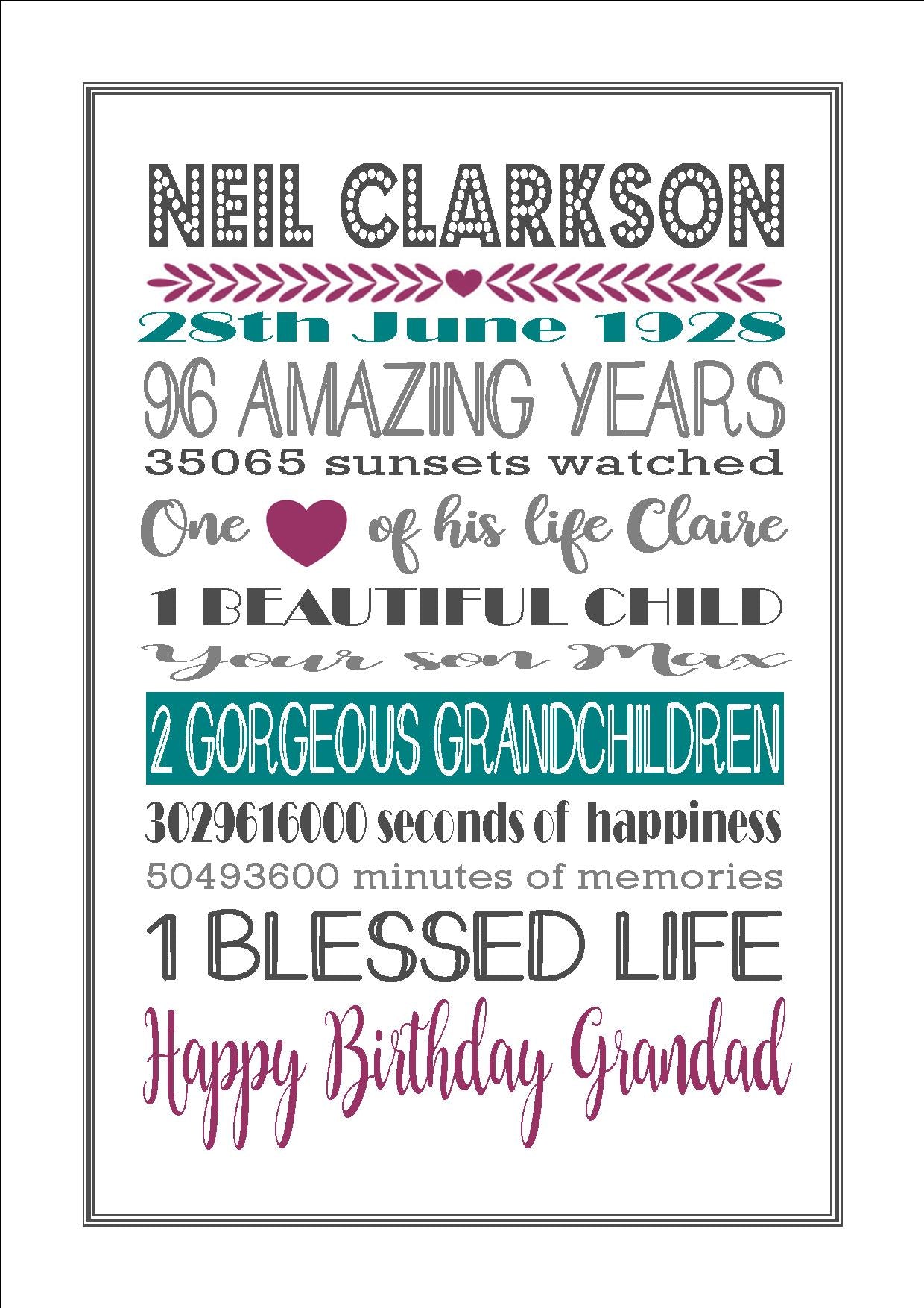 Personalised Amazing Years Memories Birthday Family Keepsake -Berry & Teal Print Sold as the Print Only or in a Choice of Frames
