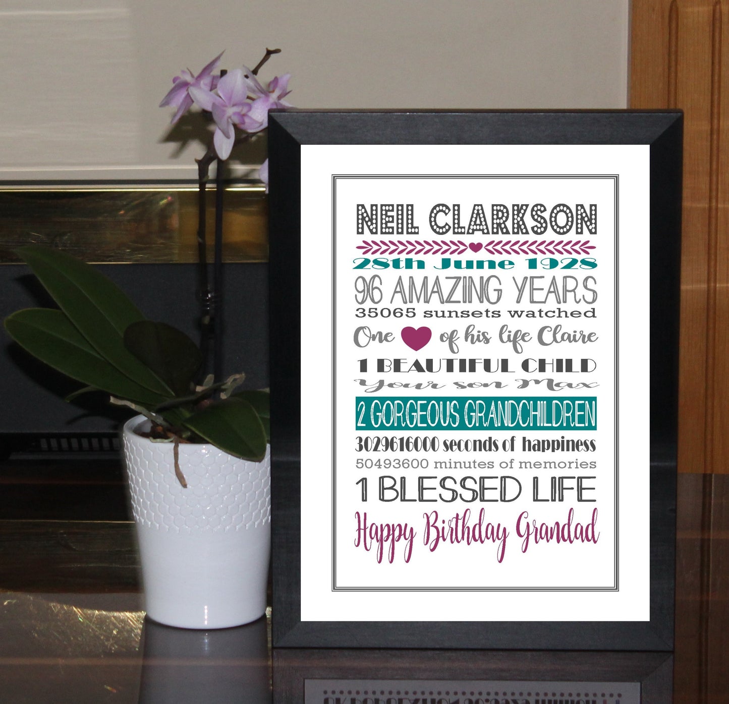 Personalised Amazing Years Memories Birthday Family Keepsake -Berry & Teal Print Sold as the Print Only or in a Choice of Frames