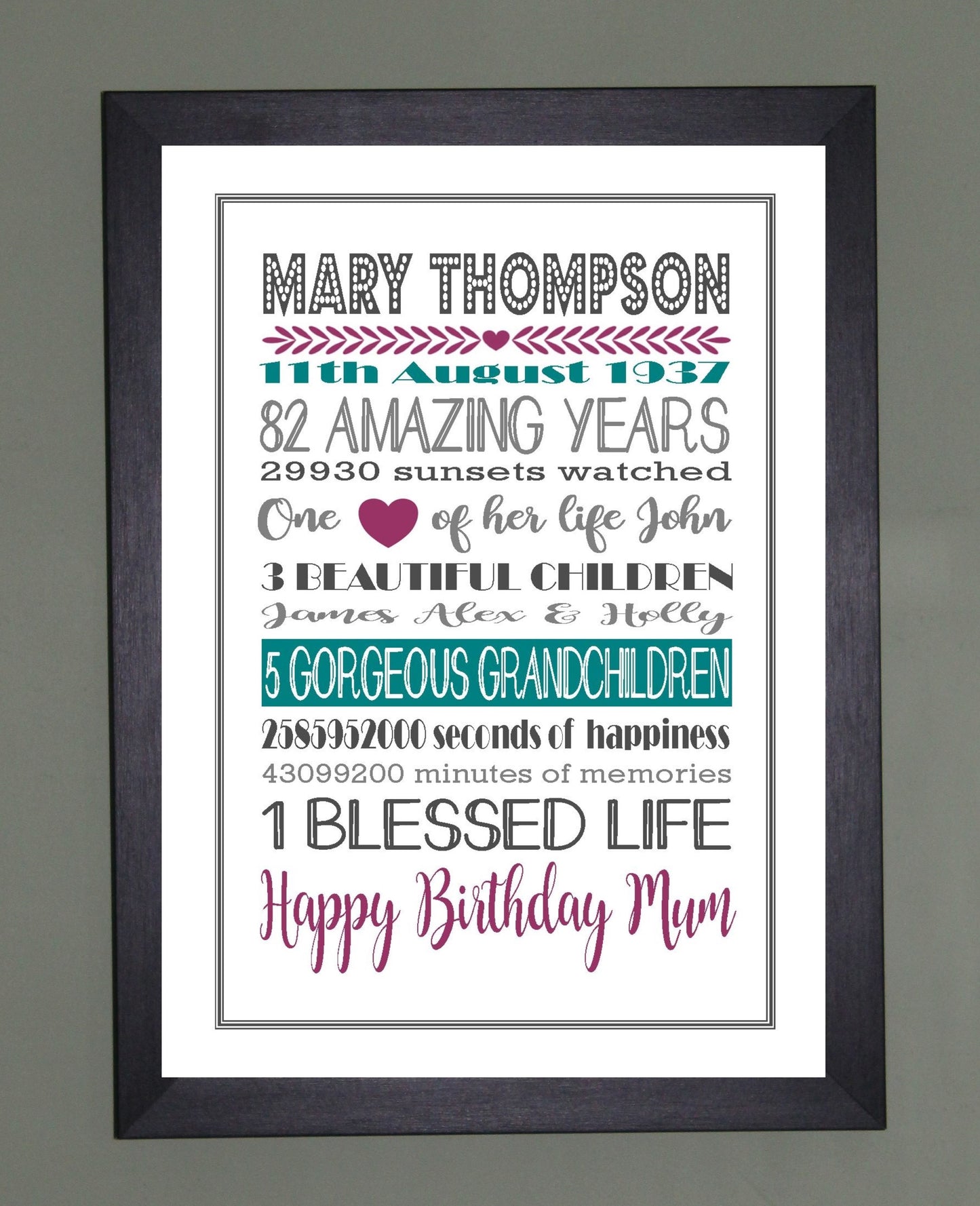 Personalised Amazing Years Memories Birthday Family Keepsake -Berry & Teal Print Sold as the Print Only or in a Choice of Frames