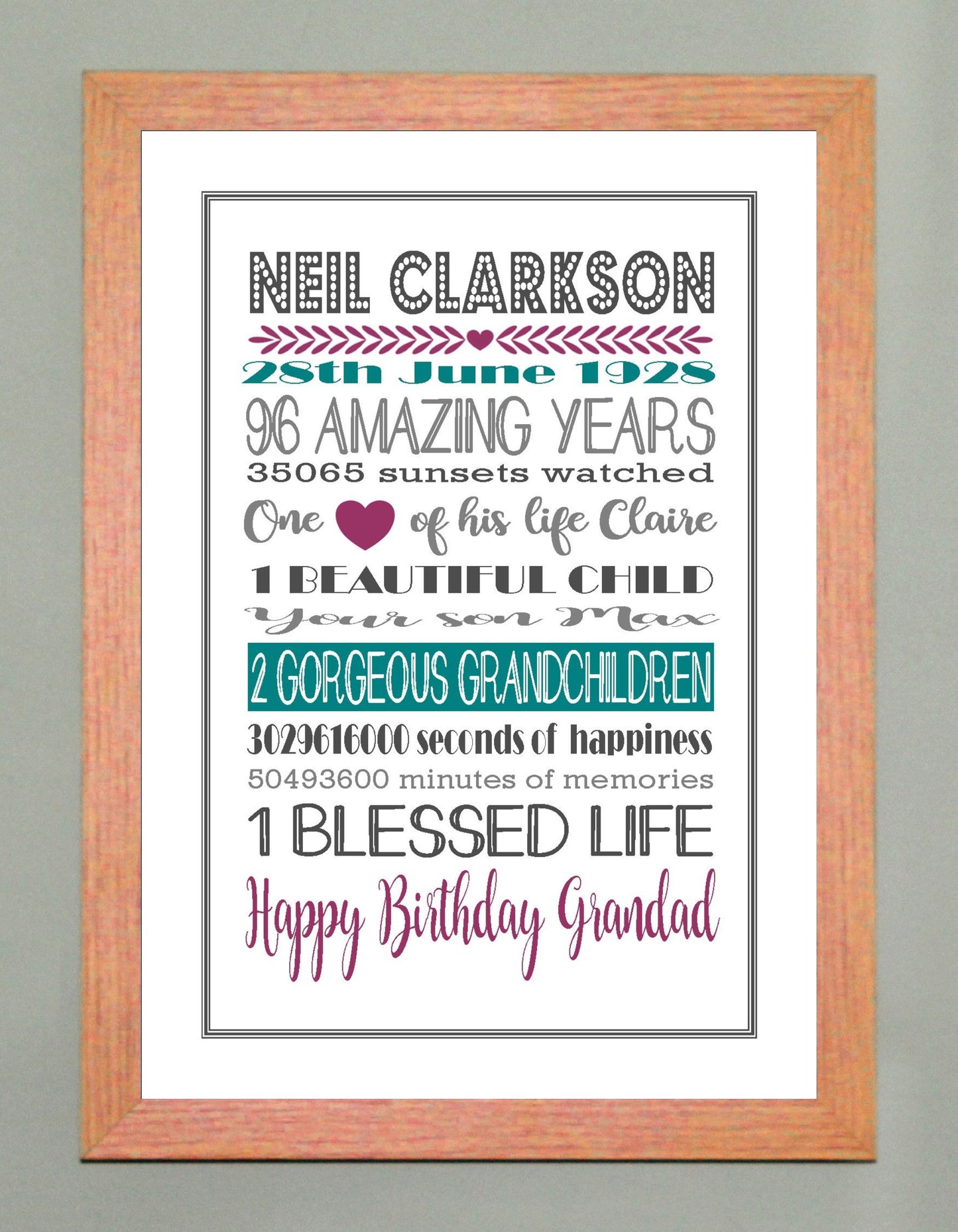 Personalised Amazing Years Memories Birthday Family Keepsake -Berry & Teal Print Sold as the Print Only or in a Choice of Frames