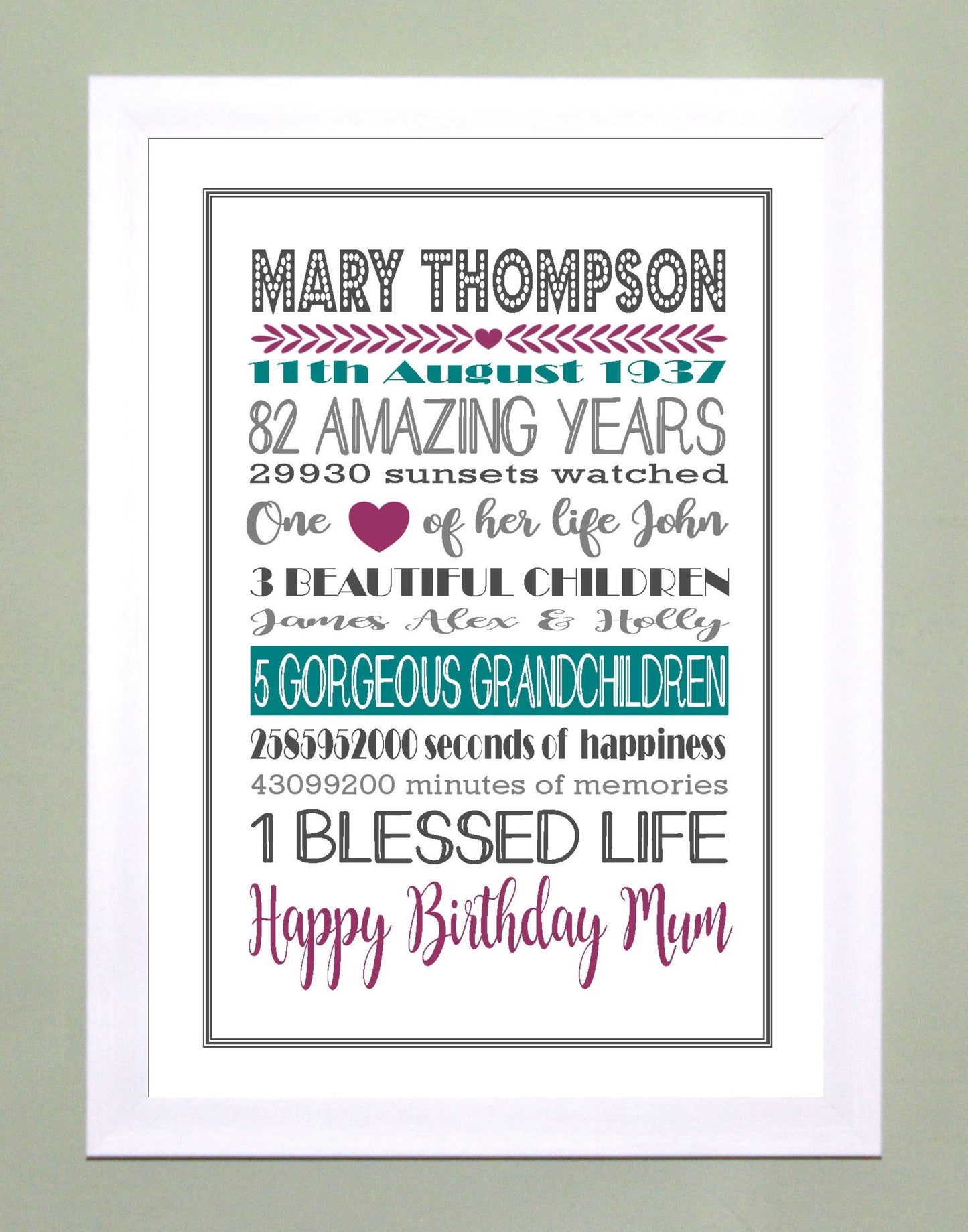 Personalised Amazing Years Memories Birthday Family Keepsake -Berry & Teal Print Sold as the Print Only or in a Choice of Frames