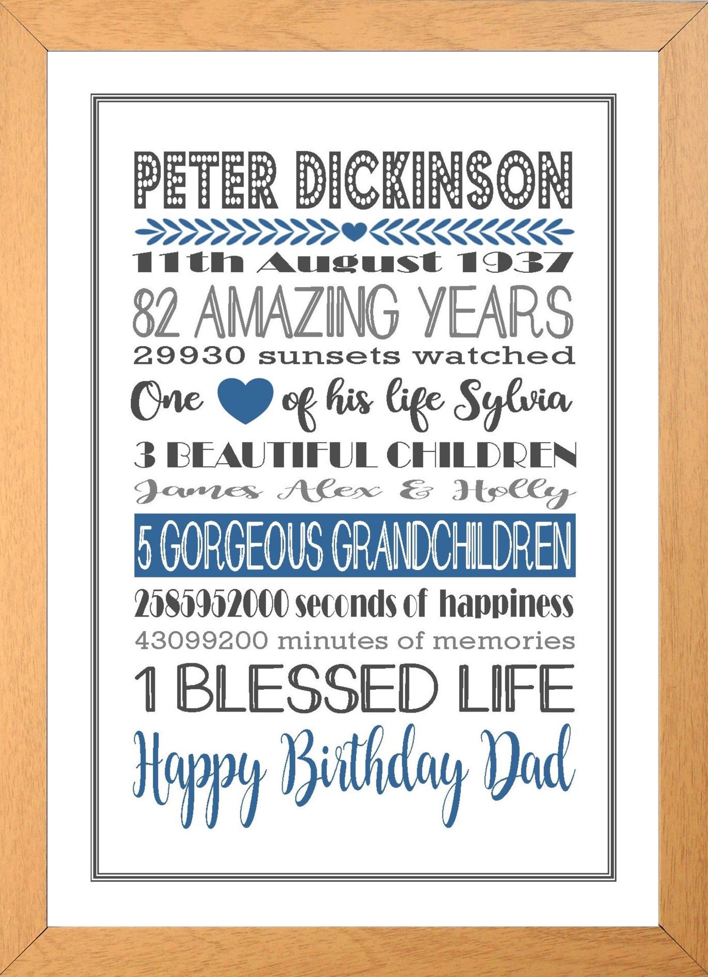 Personalised Amazing Years Memories Birthday Family Keepsake in Blue & Grey Print Sold as the Print Only or in a Choice of Frames