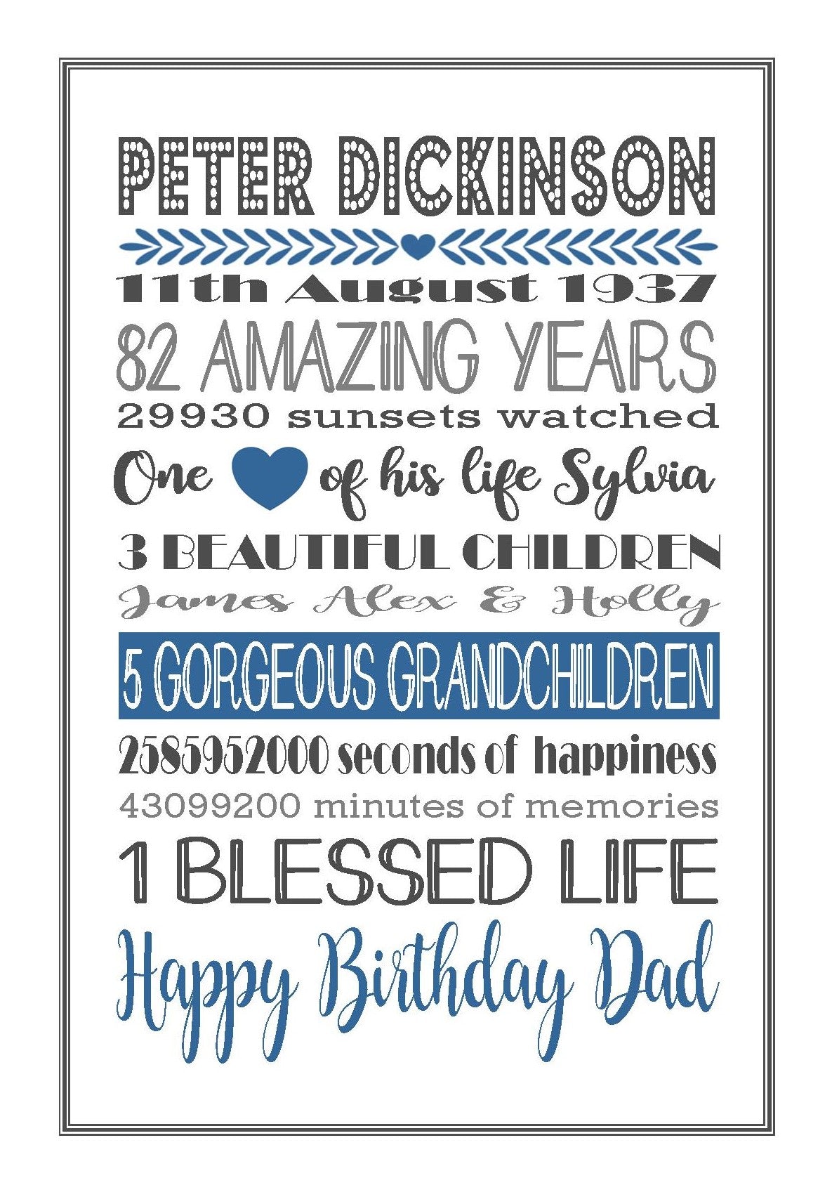 Personalised Amazing Years Memories Birthday Family Keepsake in Blue & Grey Print Sold as the Print Only or in a Choice of Frames