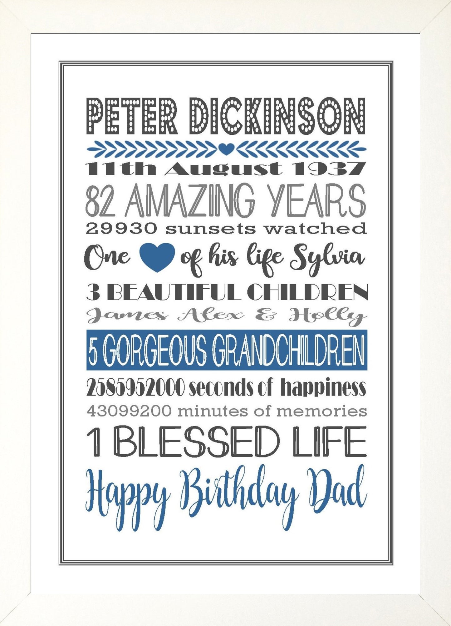 Personalised Amazing Years Memories Birthday Family Keepsake in Blue & Grey Print Sold as the Print Only or in a Choice of Frames