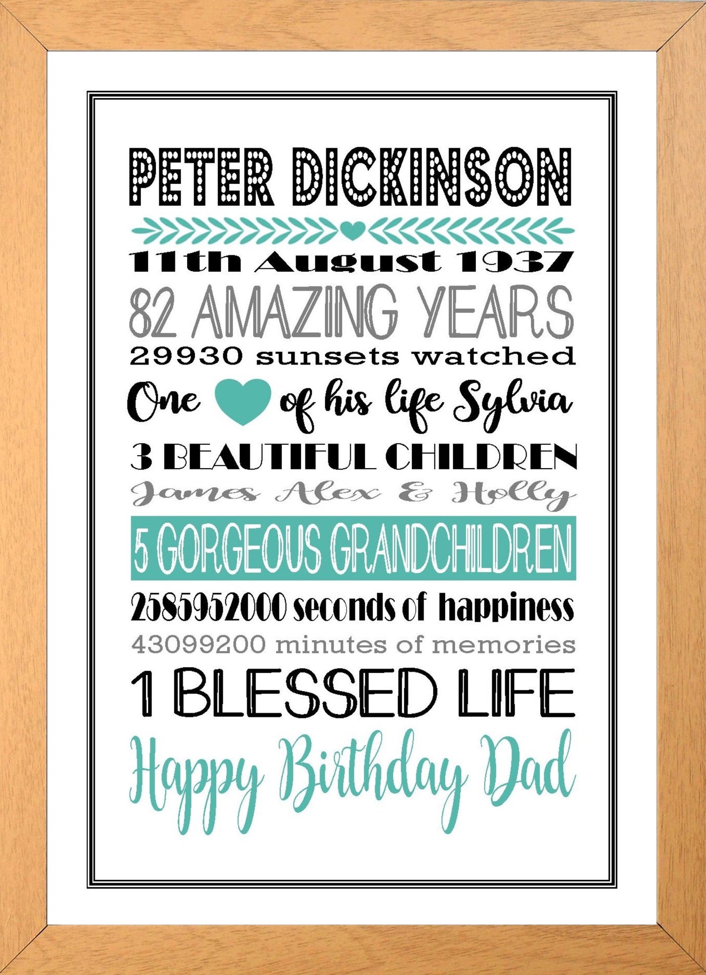 Personalised Amazing Years Memories Birthday Family Keepsake in Turquoise, Black & Grey Print Sold as the Print Only or in a Choice of Frames