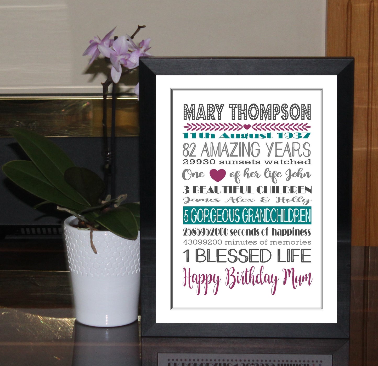 Personalised Amazing Years Memories Birthday Family Keepsake in Turquoise, Black & Grey Print Sold as the Print Only or in a Choice of Frames