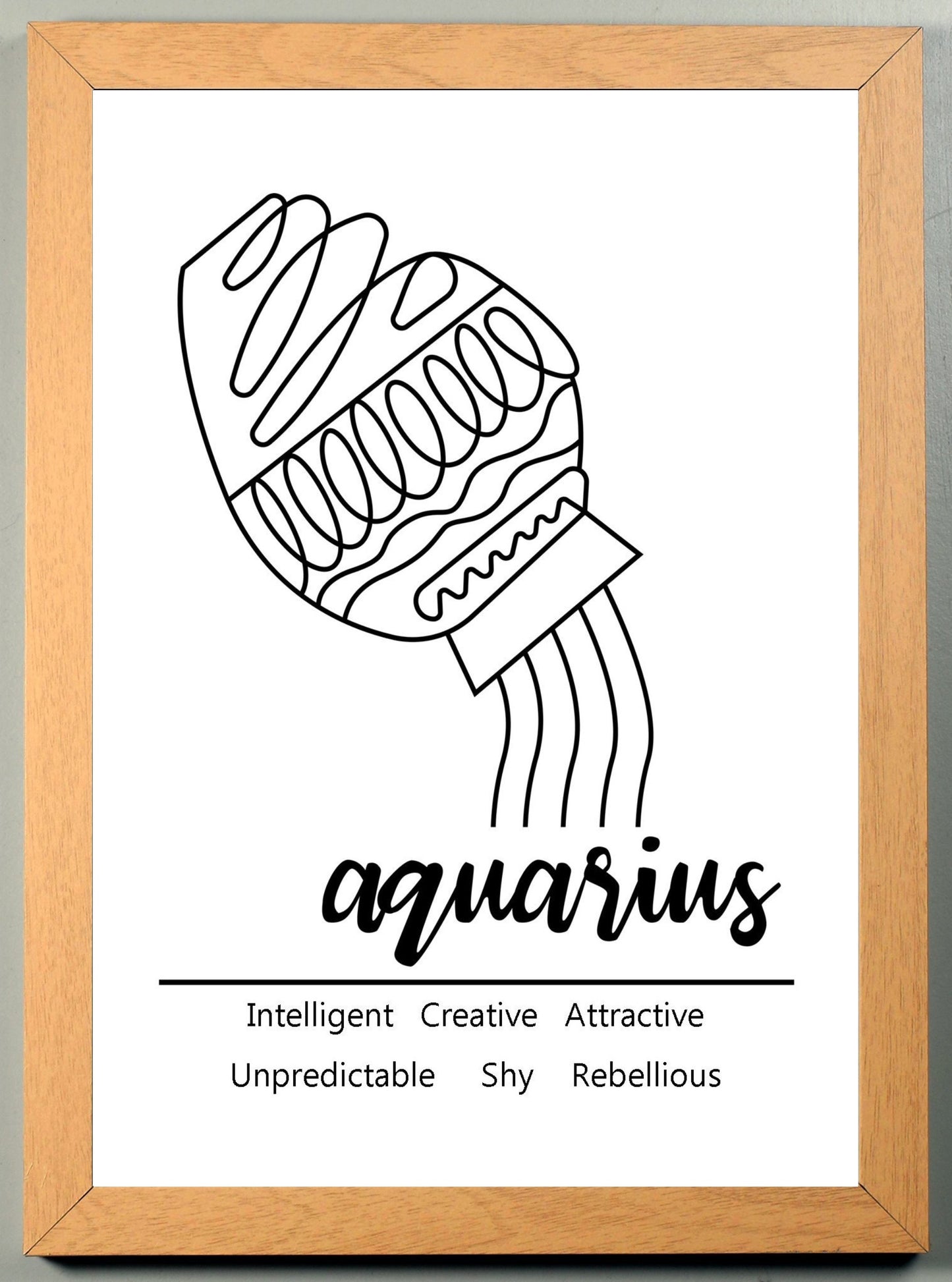 Aquarius Zodiac Star Sign Traits A4 Print Poster