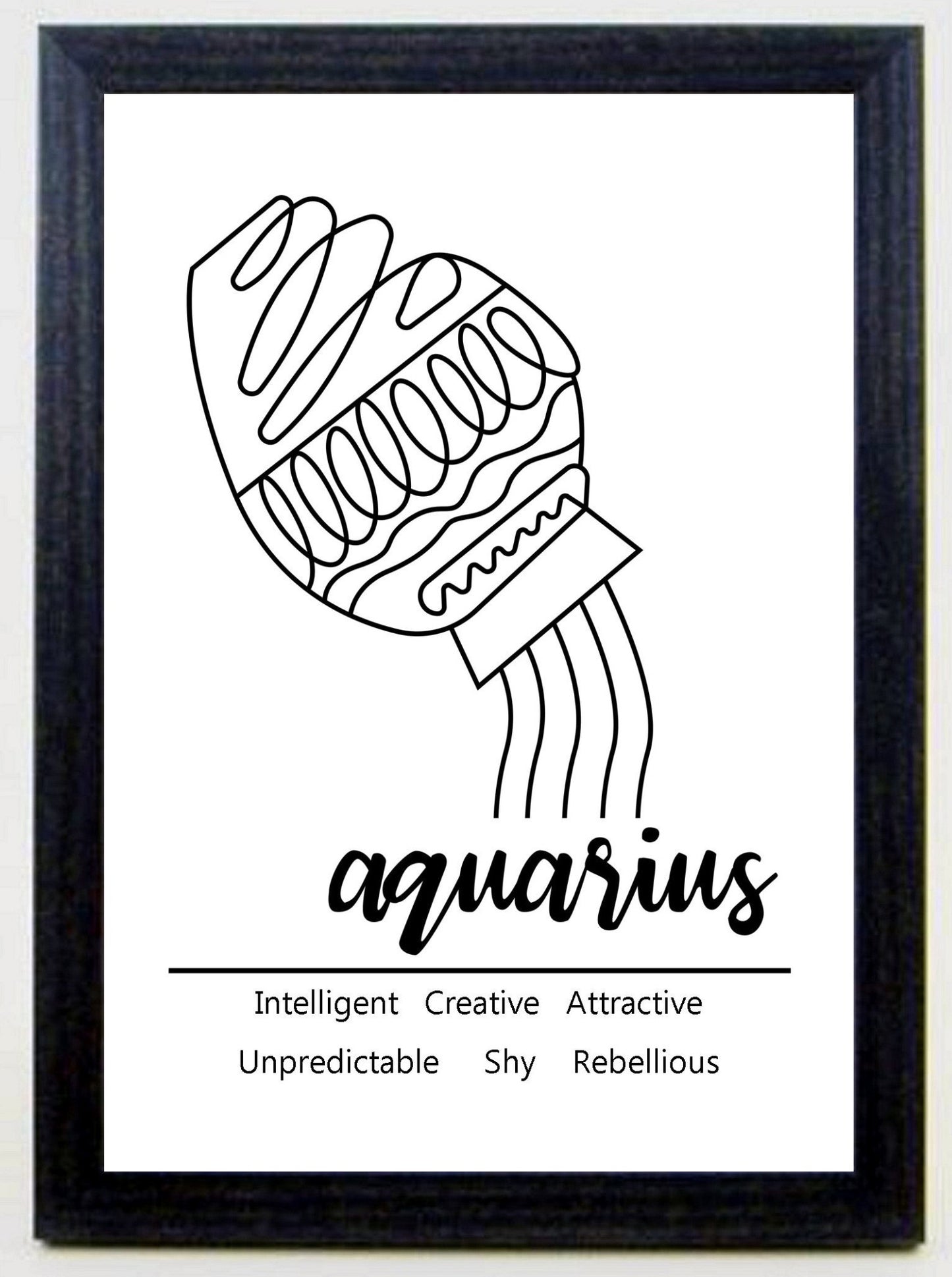 Aquarius Zodiac Star Sign Traits A4 Print Poster
