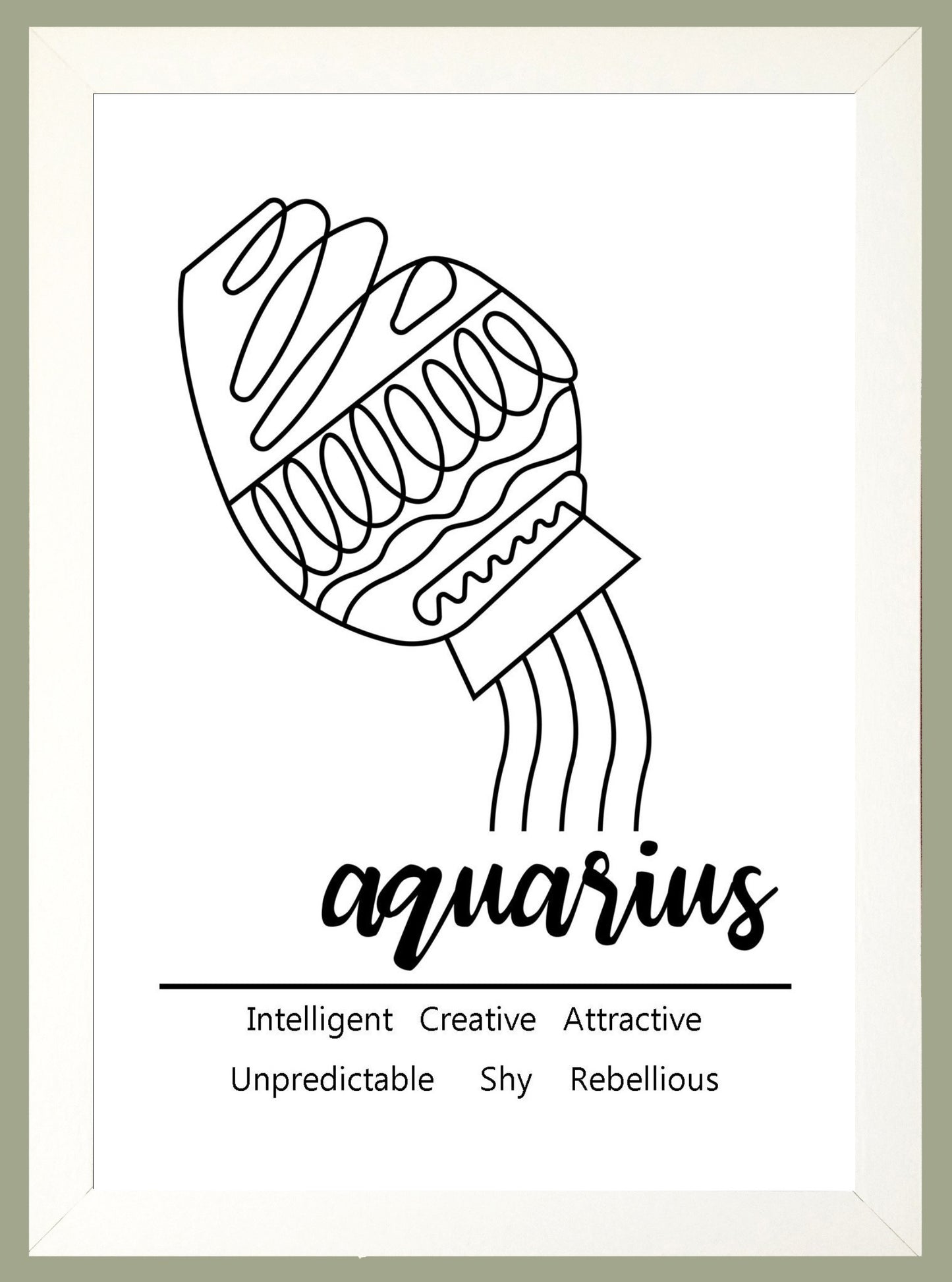 Aquarius Zodiac Star Sign Traits A4 Print Poster