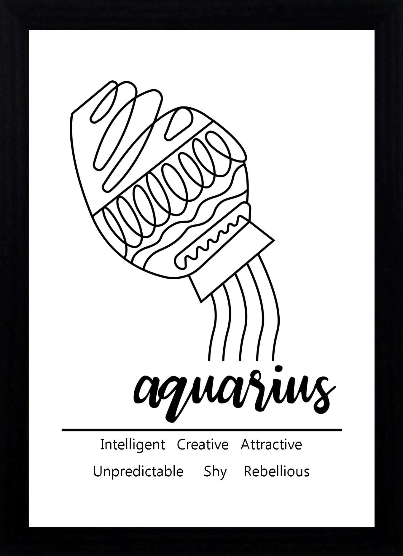 Aquarius Zodiac Star Sign Traits A4 Print Poster
