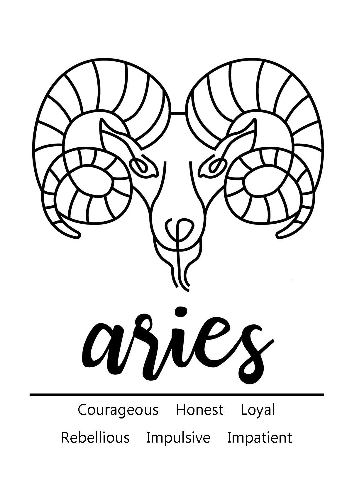 Aries Zodiac Star Sign Traits A4 Print Poster