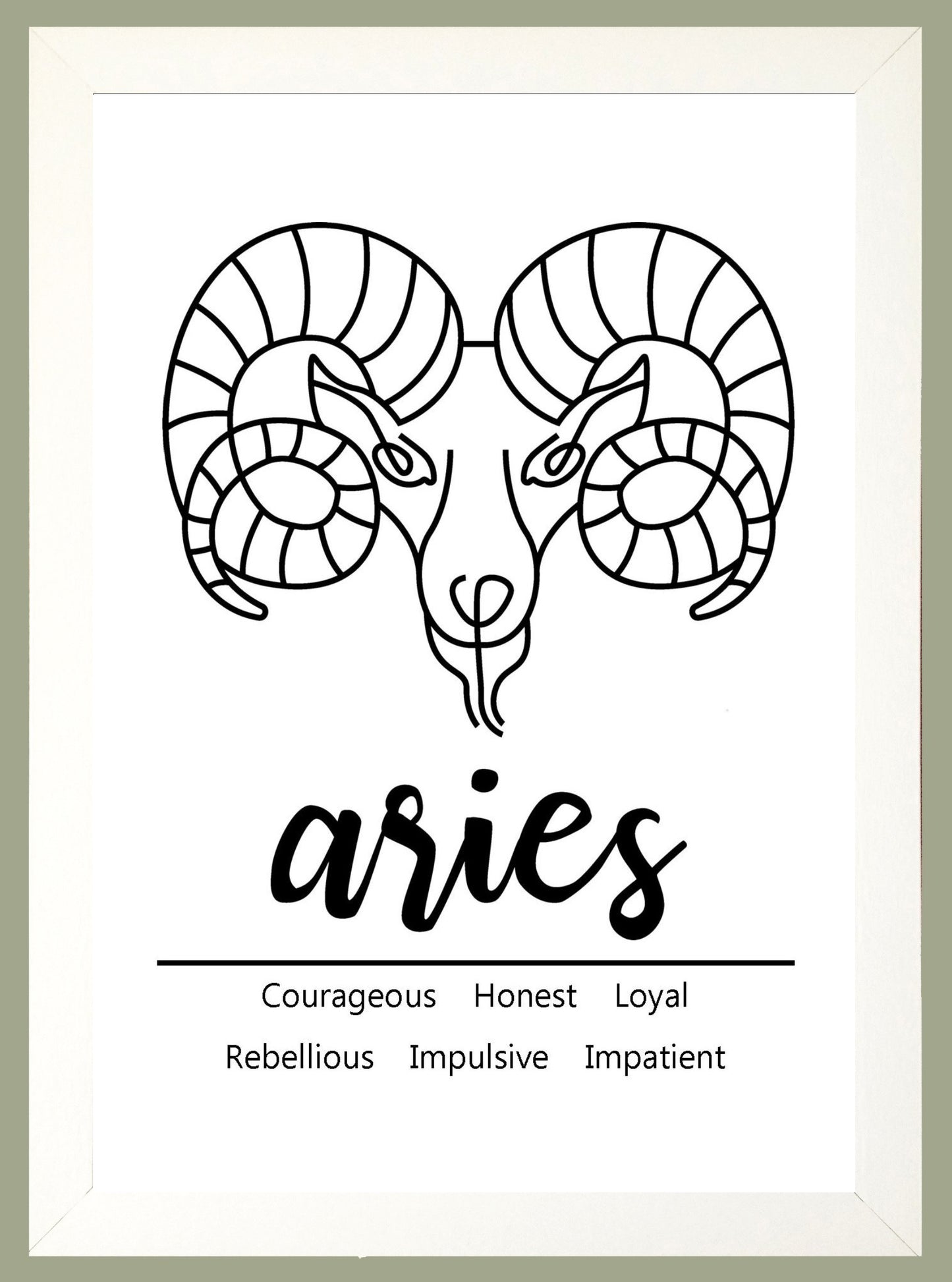 Aries Zodiac Star Sign Traits A4 Print Poster