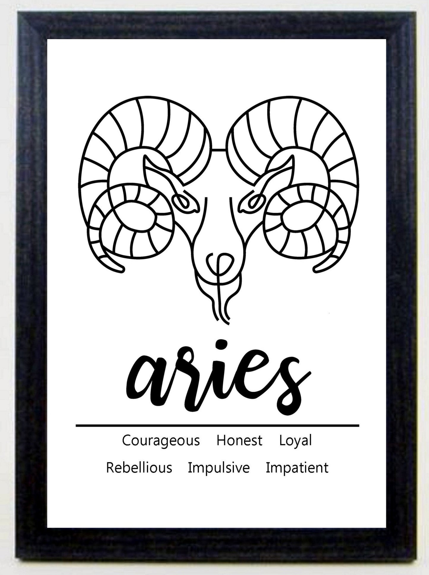Aries Zodiac Star Sign Traits A4 Print Poster