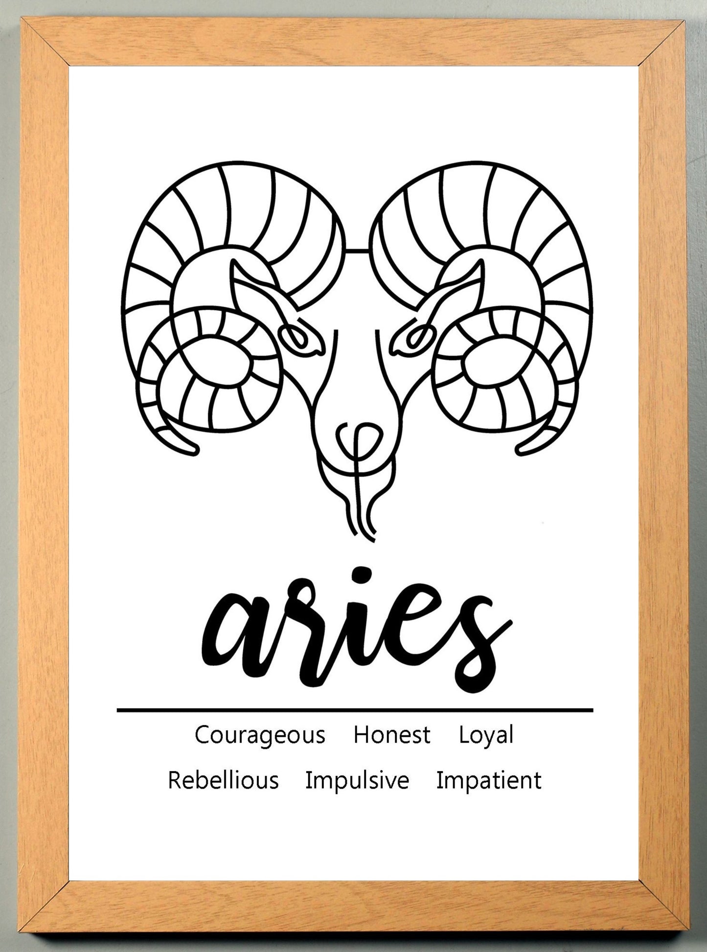 Aries Zodiac Star Sign Traits A4 Print Poster