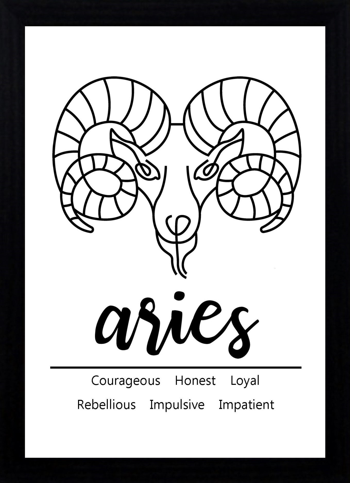 Aries Zodiac Star Sign Traits A4 Print Poster