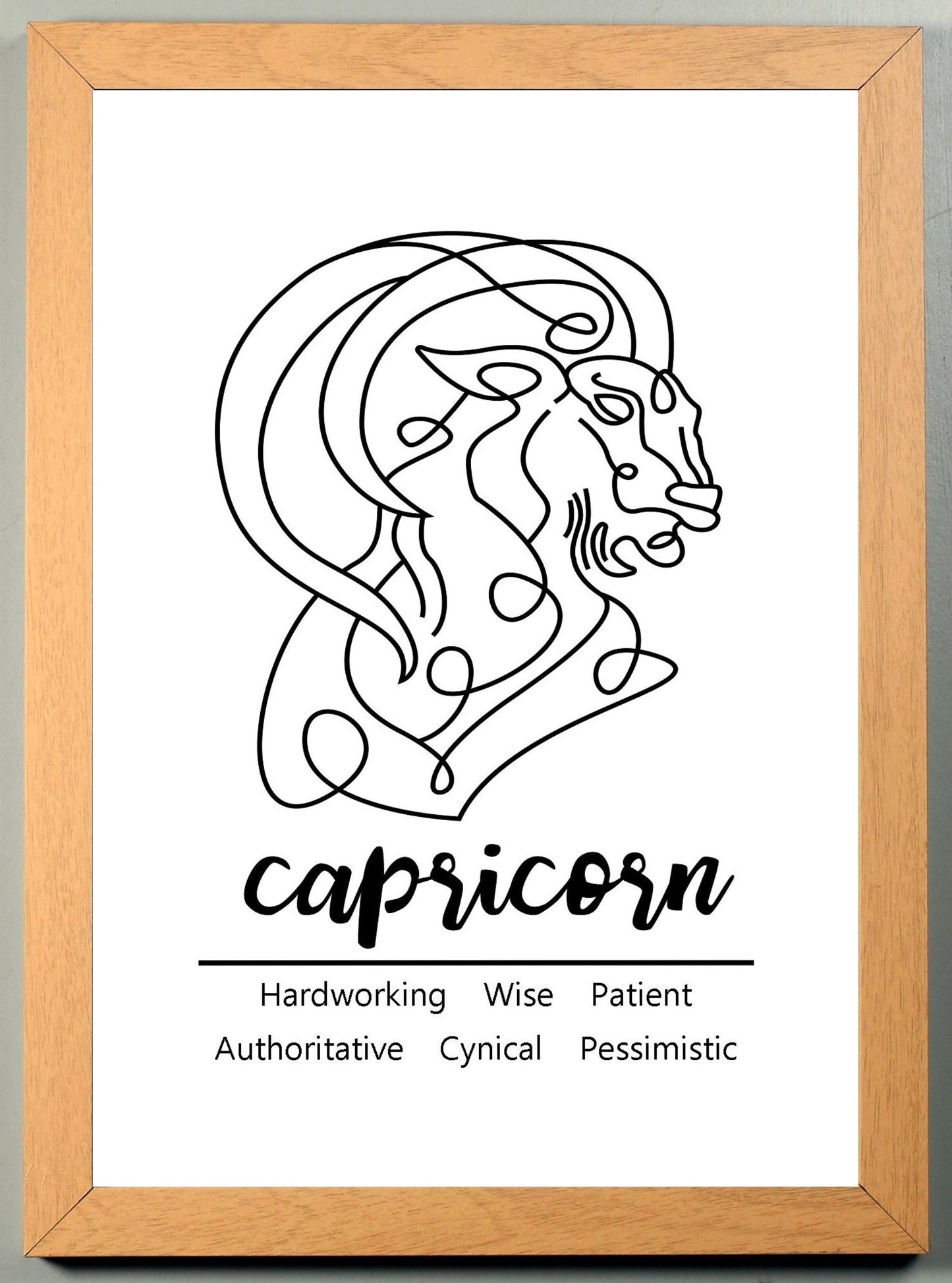 Capricorn Zodiac Star Sign Traits A4 Print Poster