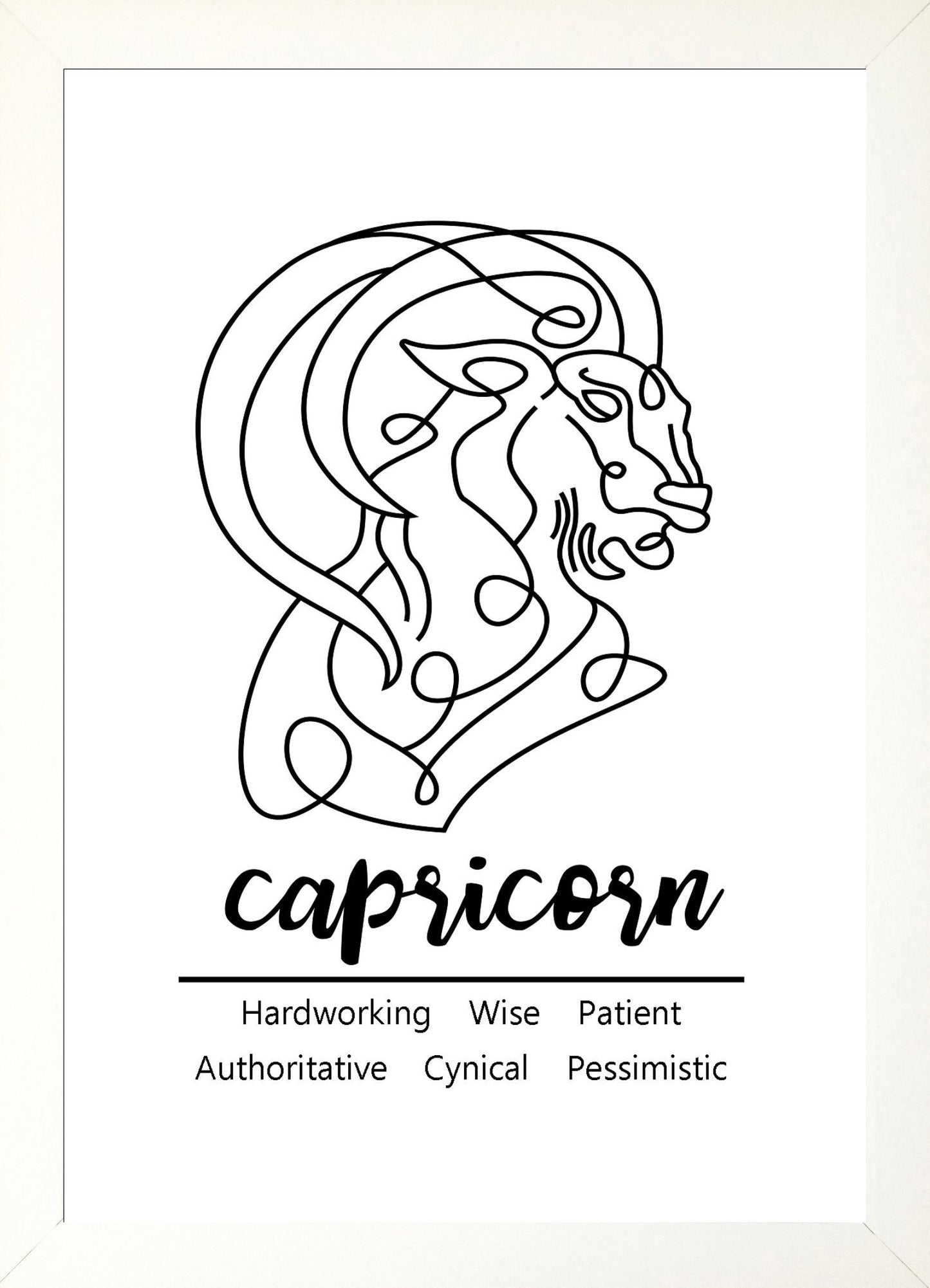 Capricorn Zodiac Star Sign Traits A4 Print Poster