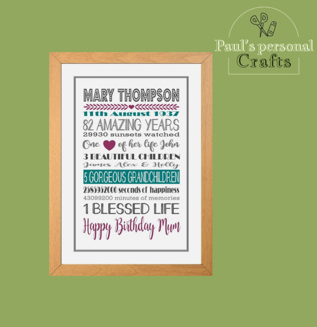 Personalised Amazing Years Memories Birthday Family Keepsake -Berry & Teal Print Sold as the Print Only or in a Choice of Frames