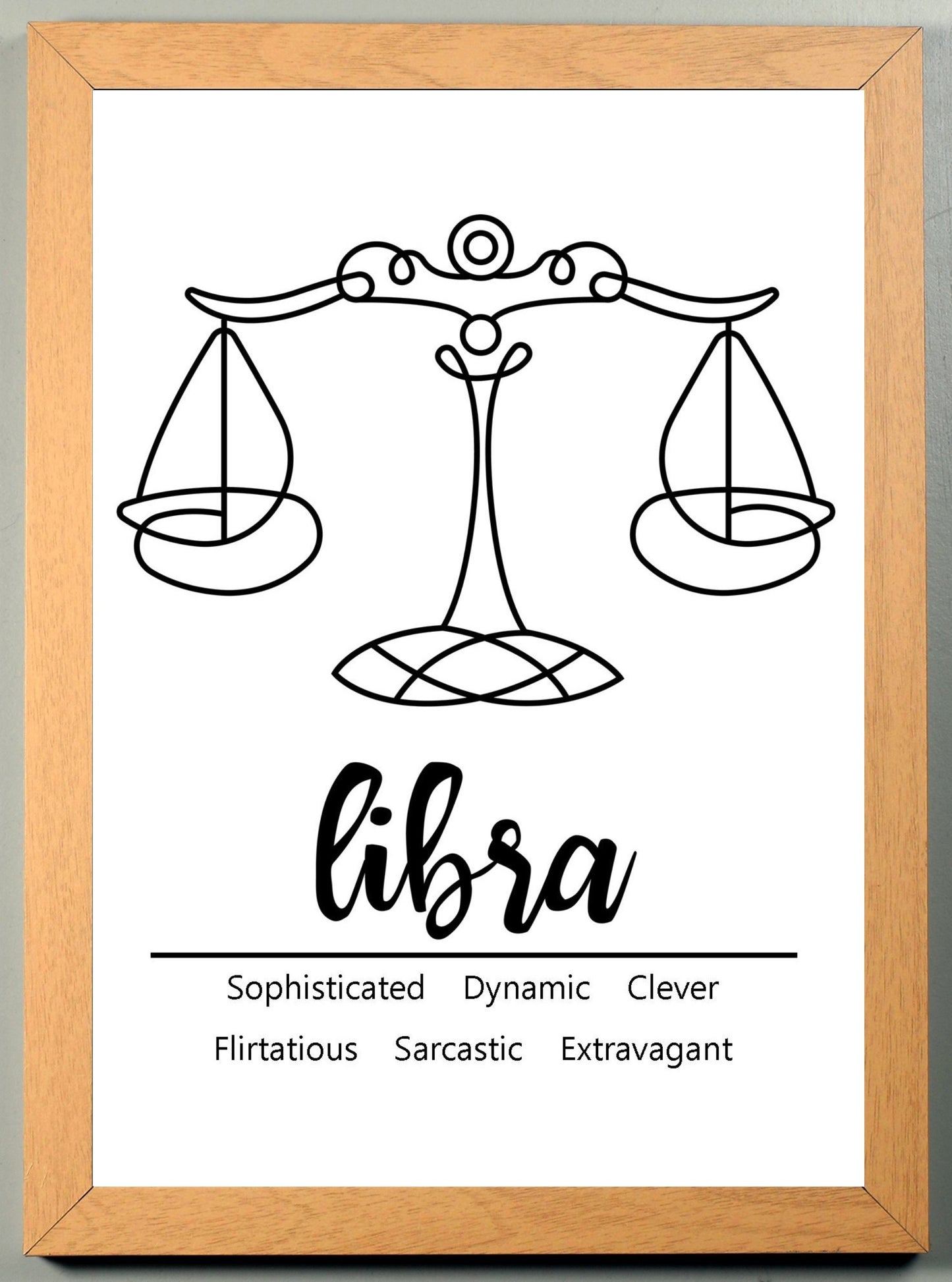 Libra Zodiac Star Sign Traits A4 Print Poster