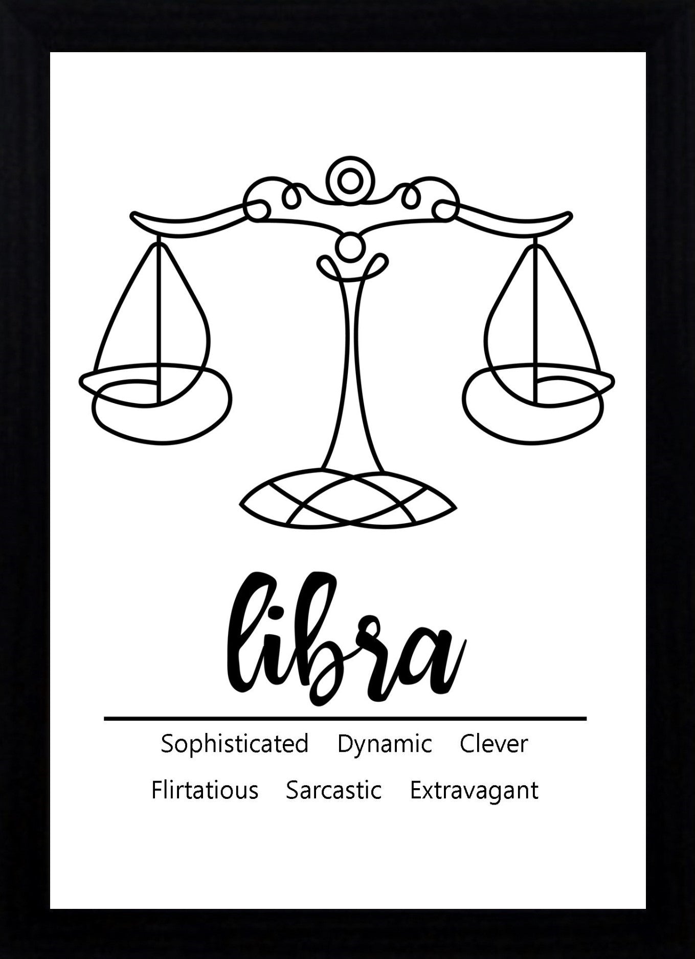 Libra Zodiac Star Sign Traits A4 Print Poster