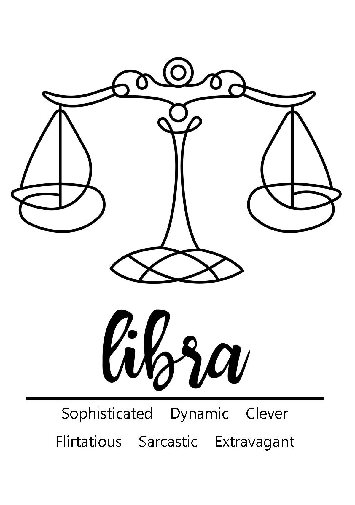 Libra Zodiac Star Sign Traits A4 Print Poster