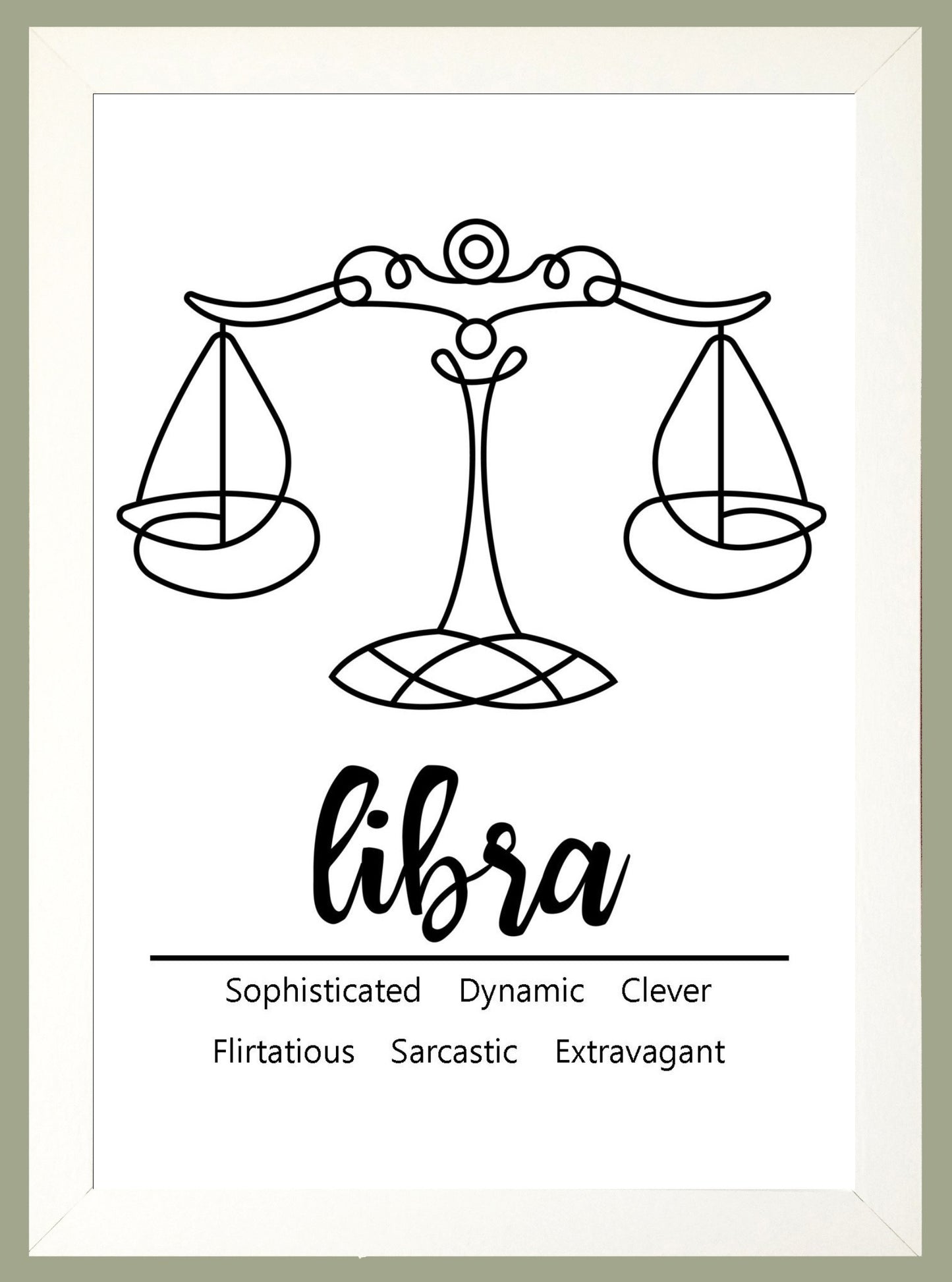 Libra Zodiac Star Sign Traits A4 Print Poster