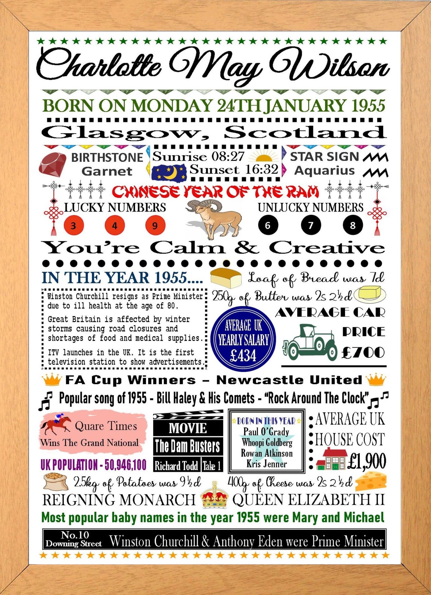 "The Day & Year You Were Born" Personalised Birthday Print Poster Hybrid