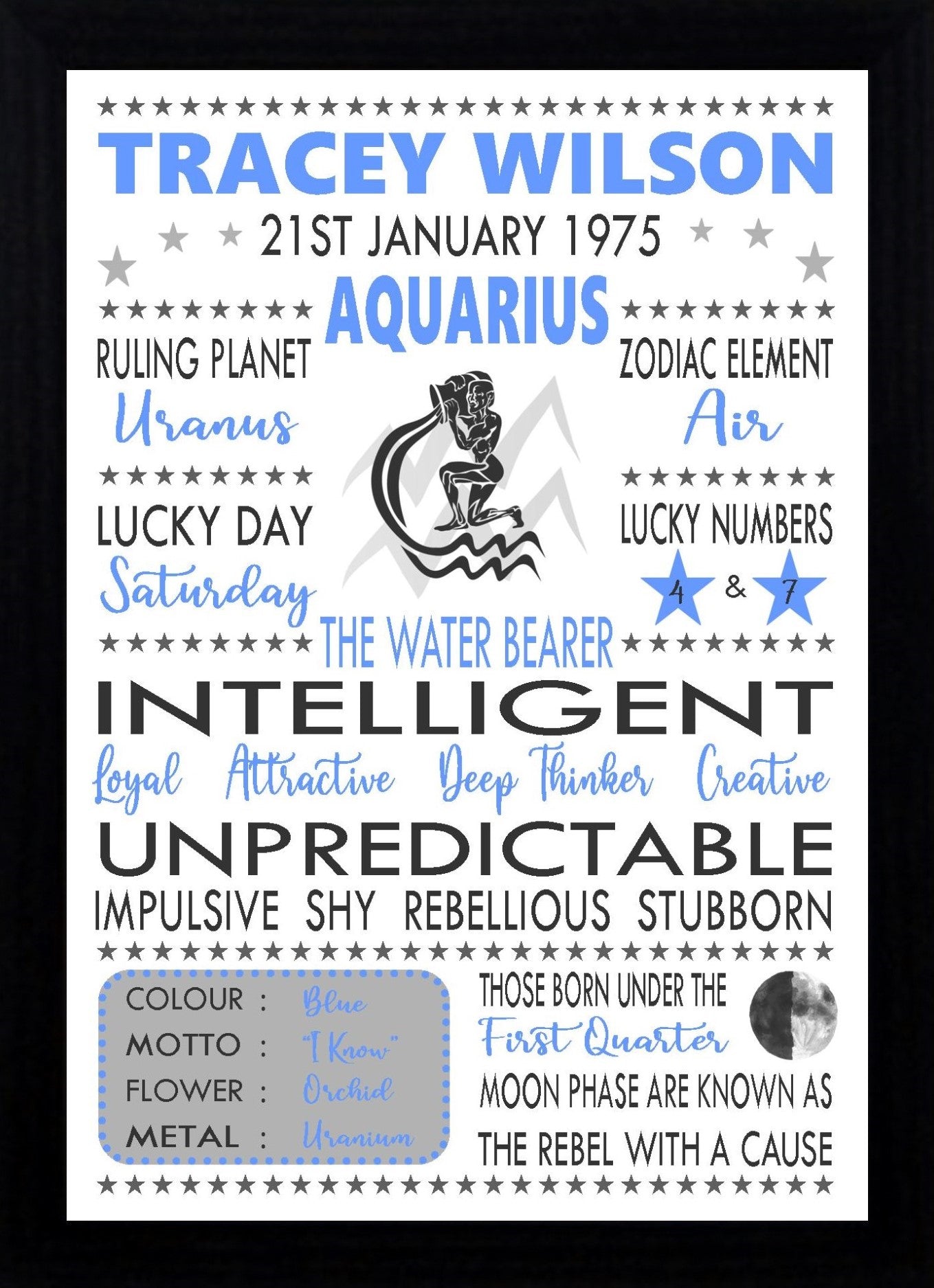 Personalised Aquarius Star Sign Zodiac Birthday Horoscope Print Poster