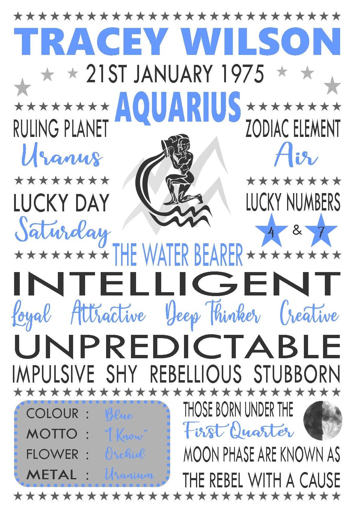 Personalised Aquarius Star Sign Zodiac Birthday Horoscope Print Poster