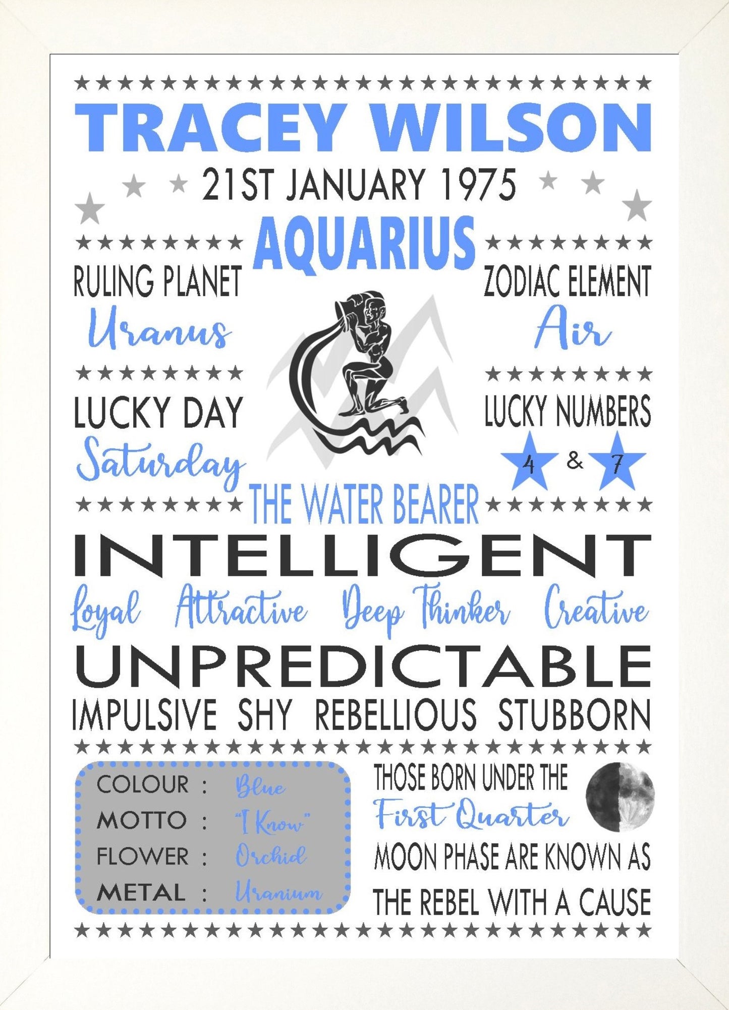 Personalised Aquarius Star Sign Zodiac Birthday Horoscope Print Poster