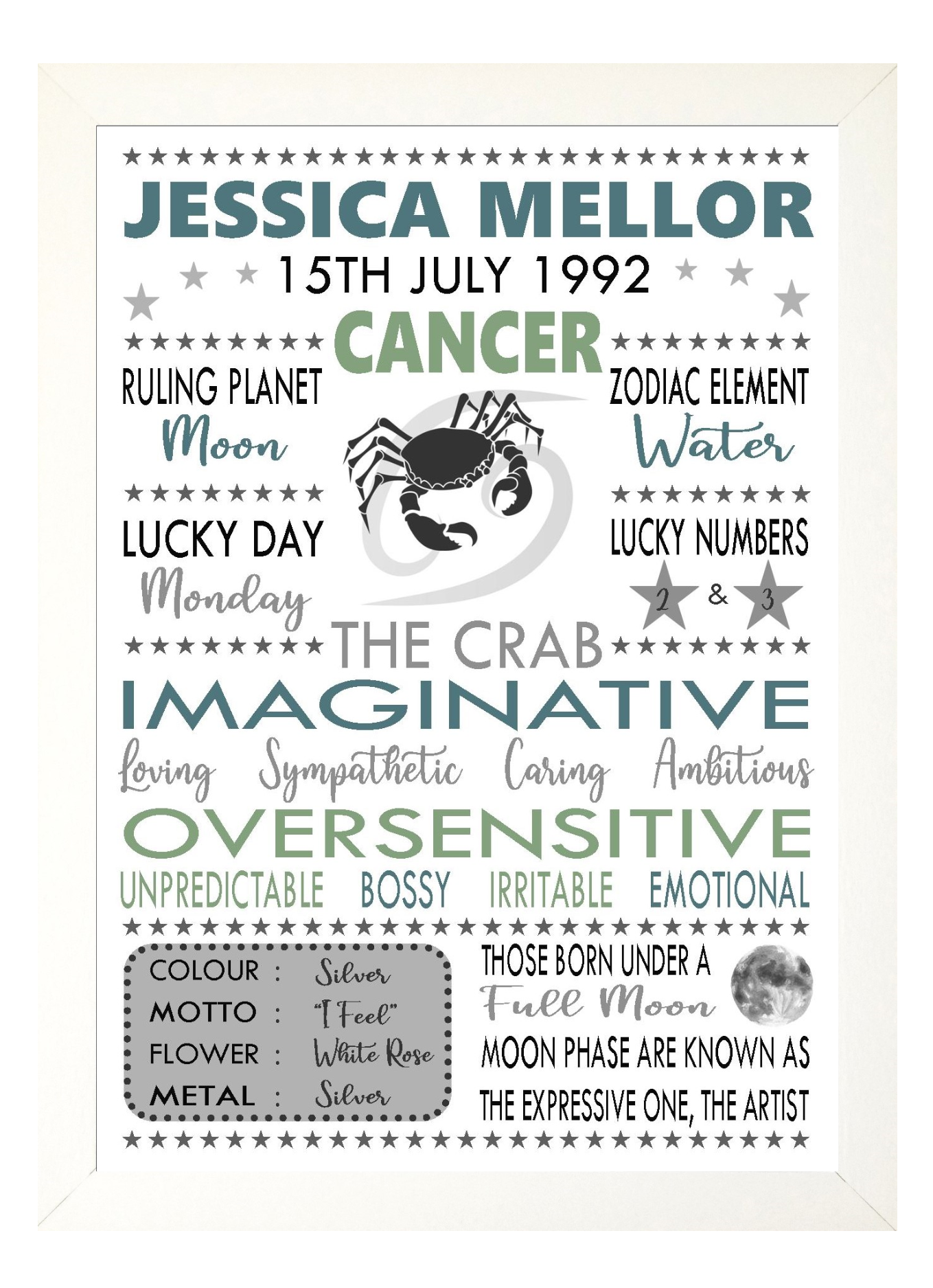 Personalised Cancer Star Sign Zodiac Birthday Horoscope Print Poster