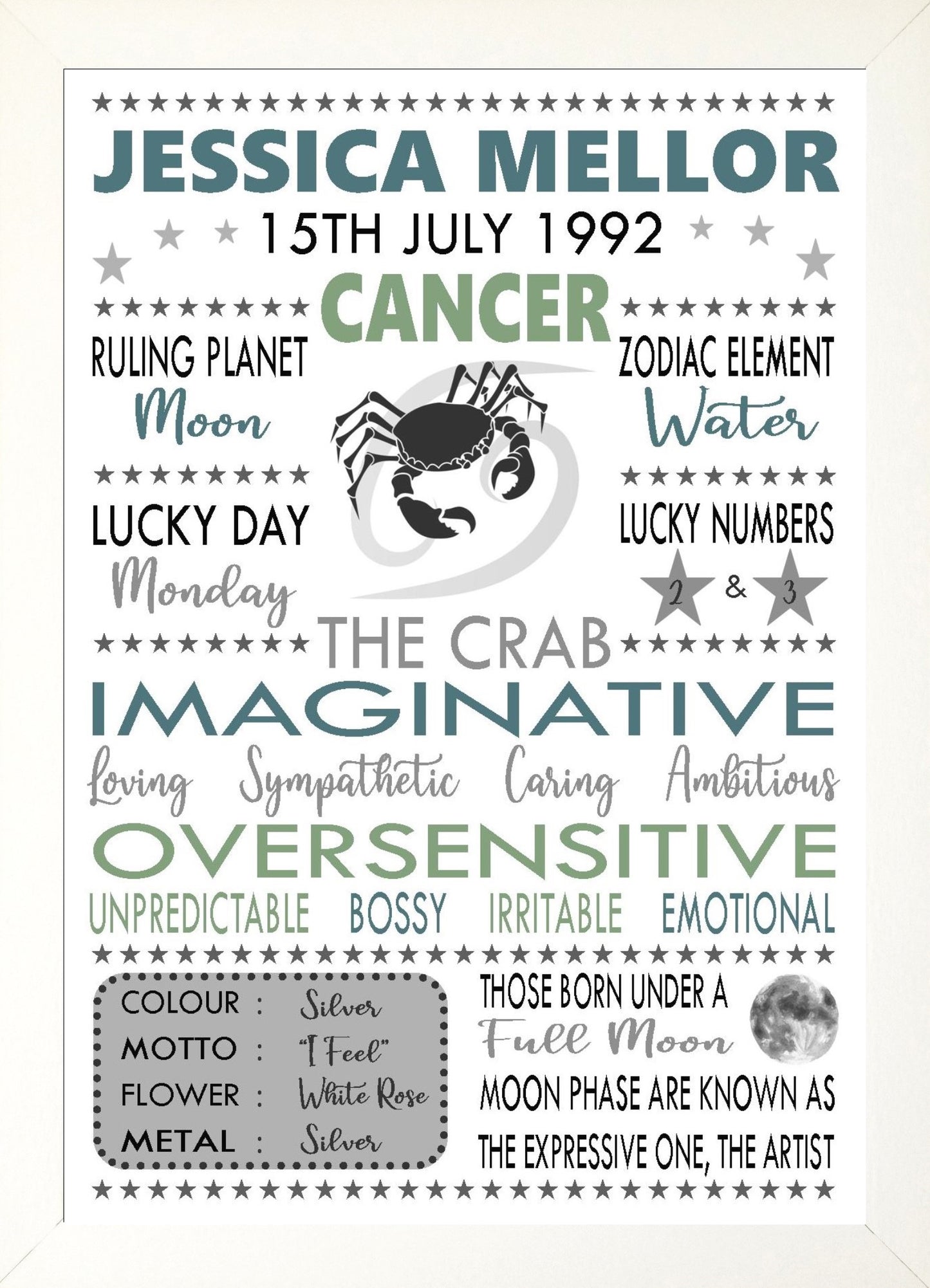 Personalised Cancer Star Sign Zodiac Birthday Horoscope Print Poster