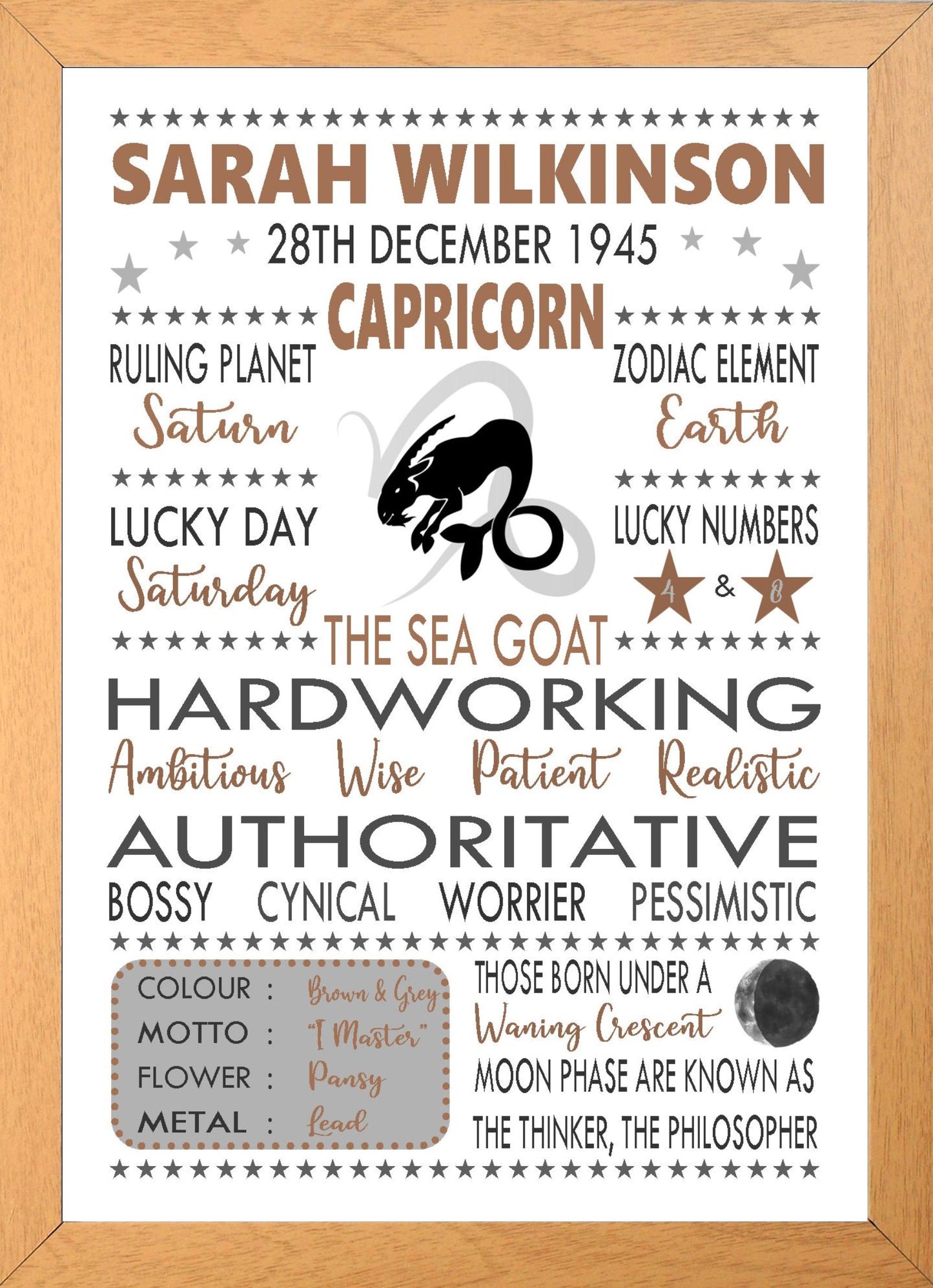 "Personalised Capricorn" Star Sign Zodiac Birthday Horoscope Print Poster