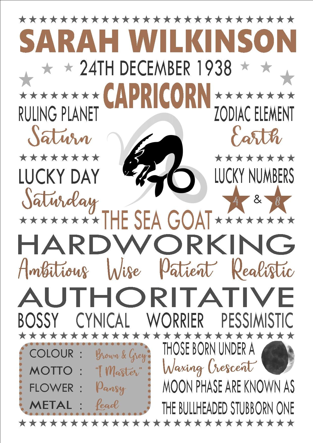 "Personalised Capricorn" Star Sign Zodiac Birthday Horoscope Print Poster