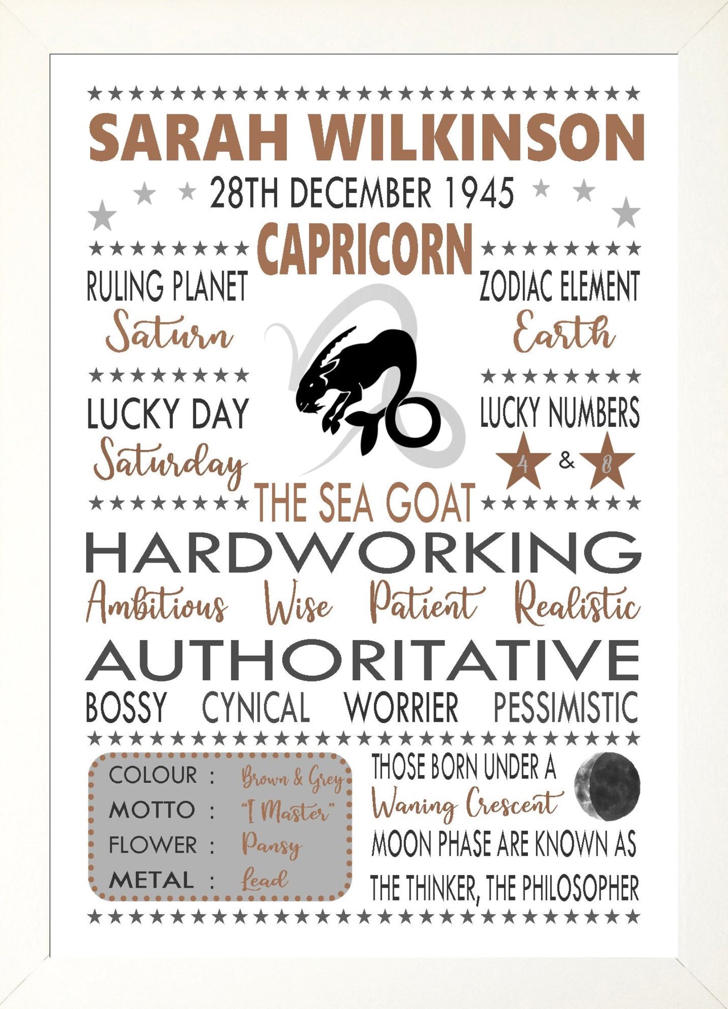 "Personalised Capricorn" Star Sign Zodiac Birthday Horoscope Print Poster