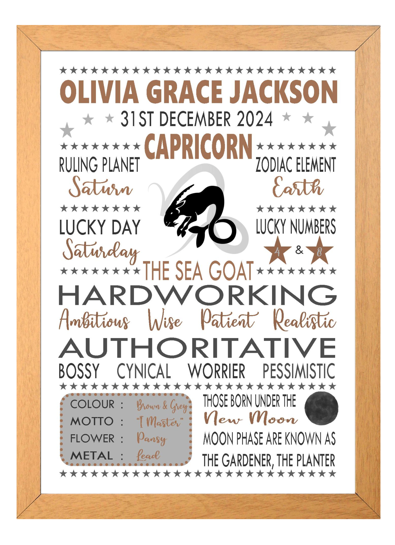 "Personalised Capricorn" Star Sign Zodiac Birthday Horoscope Print Poster