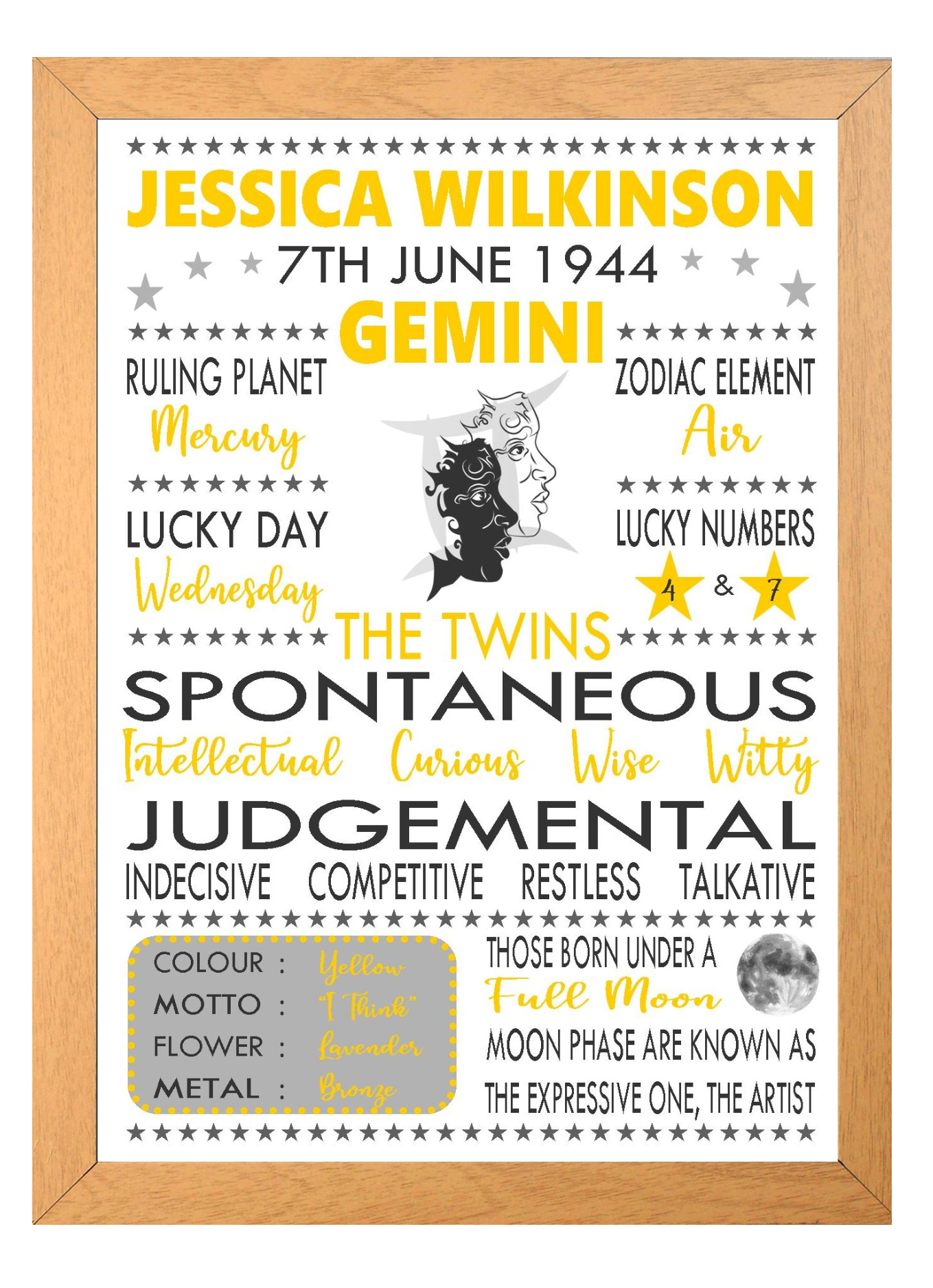 Personalised Gemini Star Sign Zodiac Birthday Horoscope Print Poster