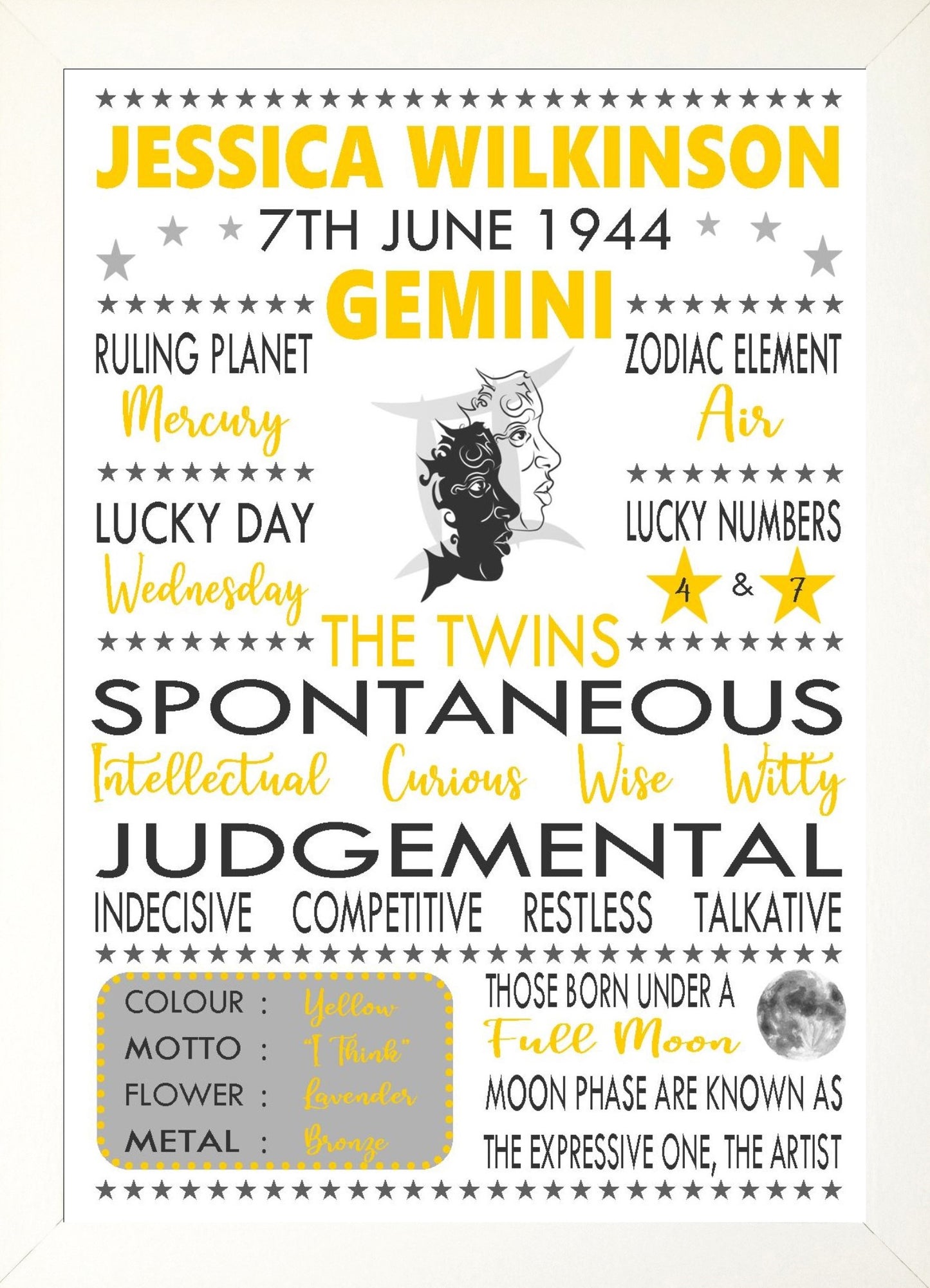 Personalised Gemini Star Sign Zodiac Birthday Horoscope Print Poster