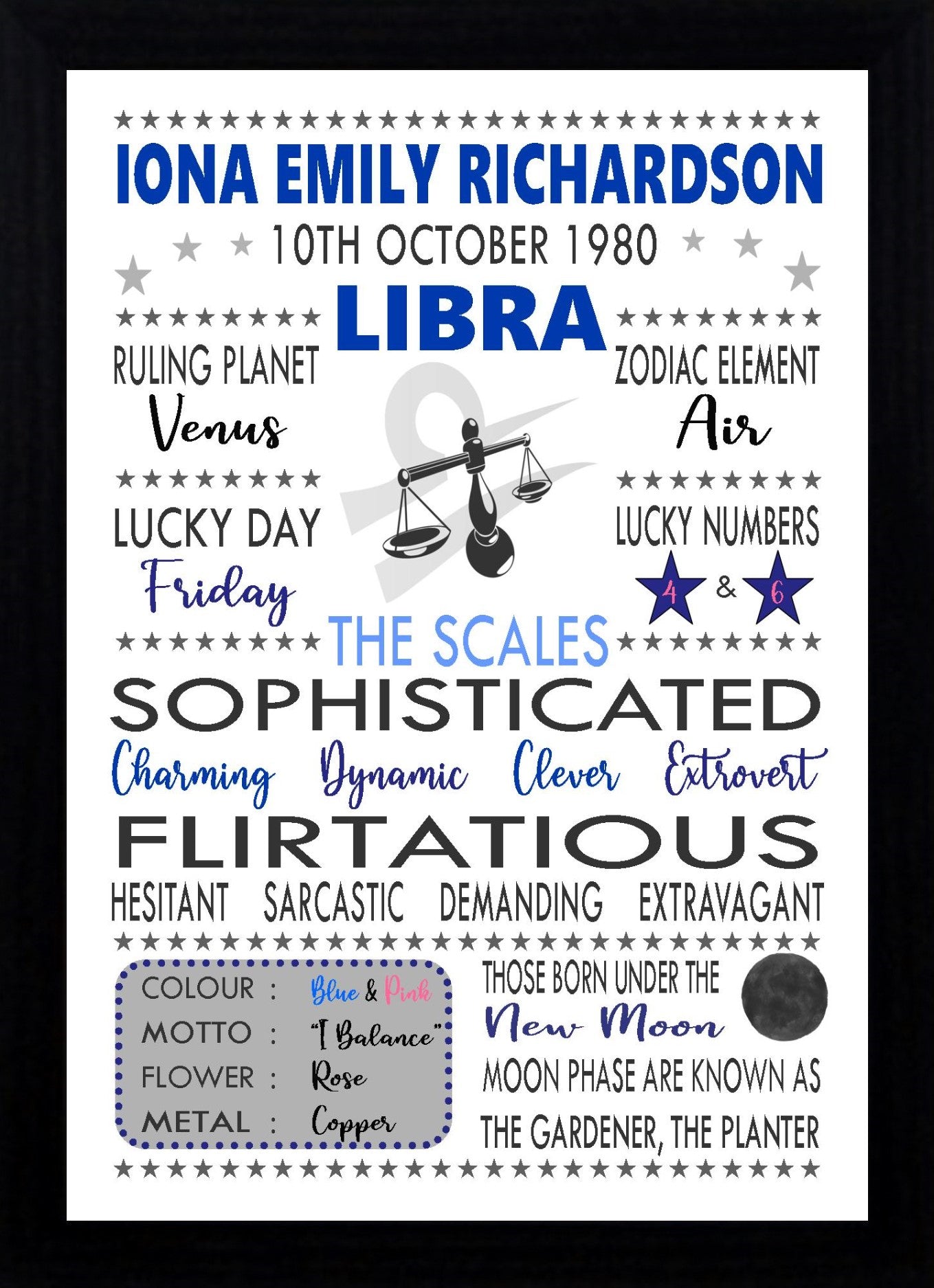 Personalised Libra Star Sign Zodiac Birthday Horoscope Print Poster