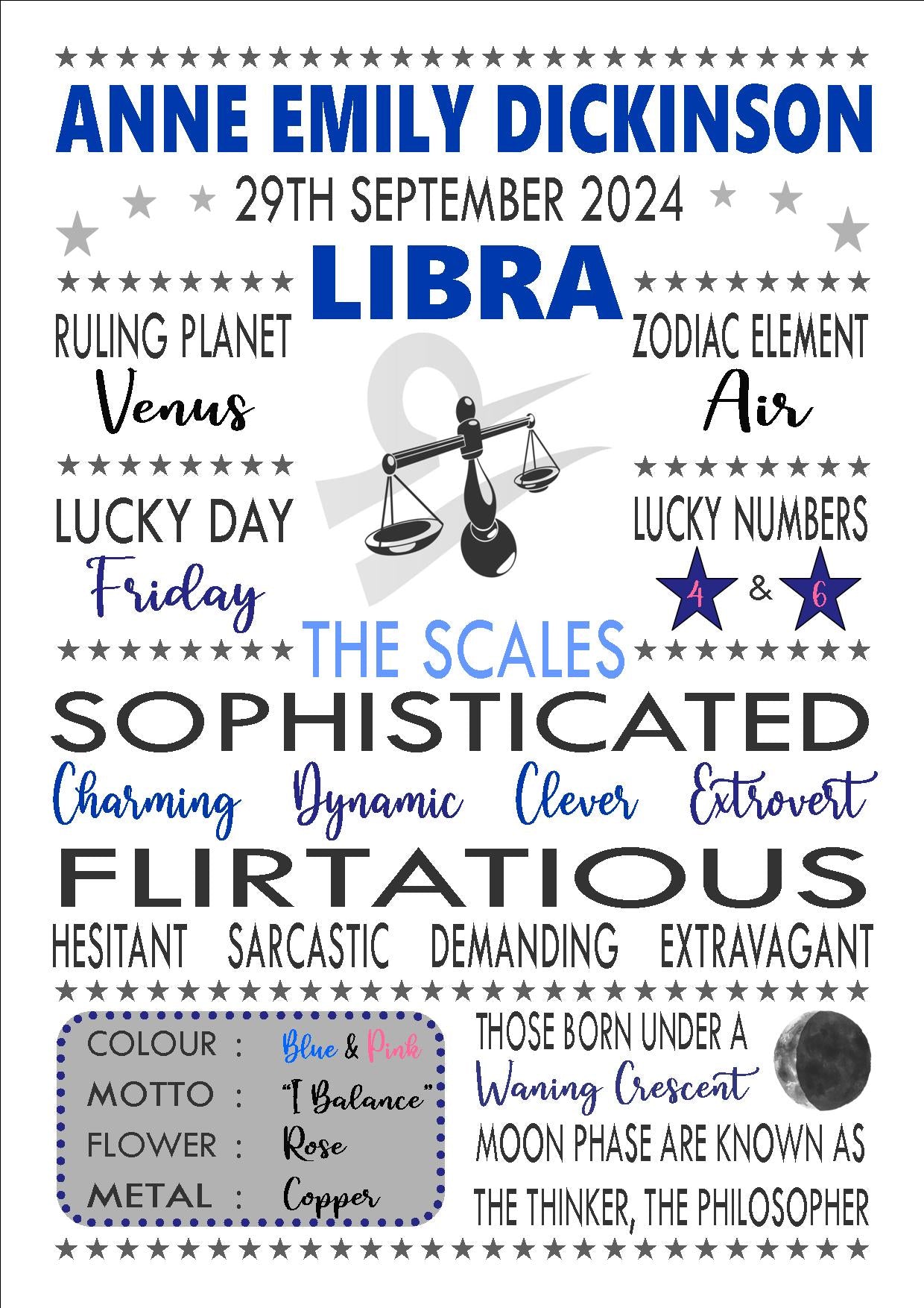 Personalised Libra Star Sign Zodiac Birthday Horoscope Print Poster