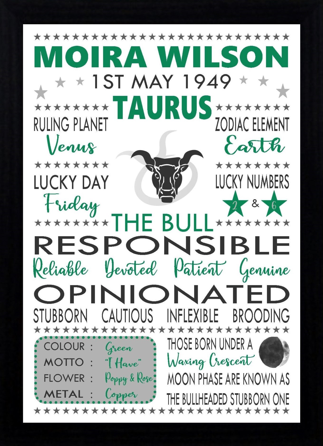 Personalised Taurus Star Sign Zodiac Birthday Horoscope Print Poster