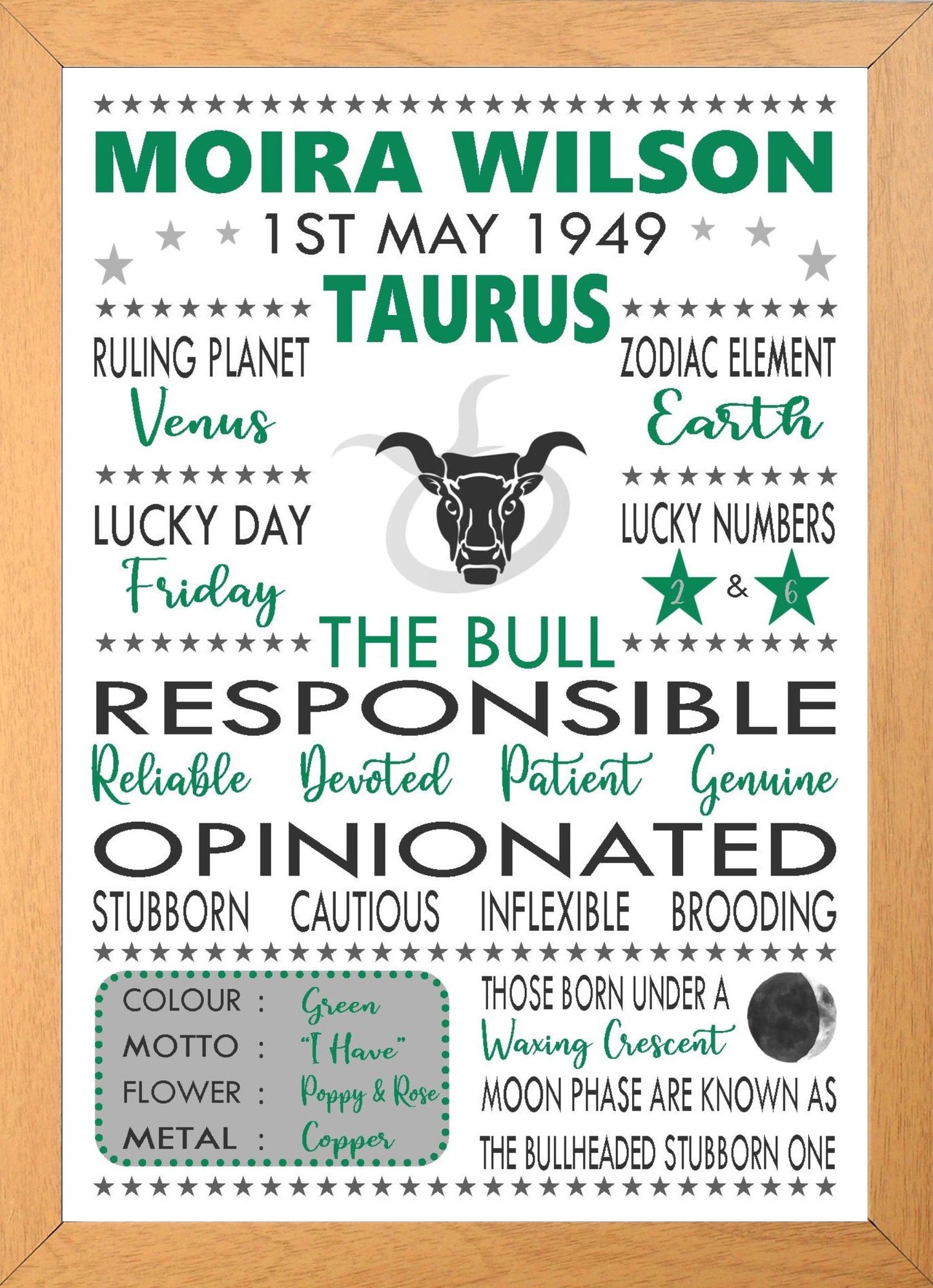 Personalised Taurus Star Sign Zodiac Birthday Horoscope Print Poster