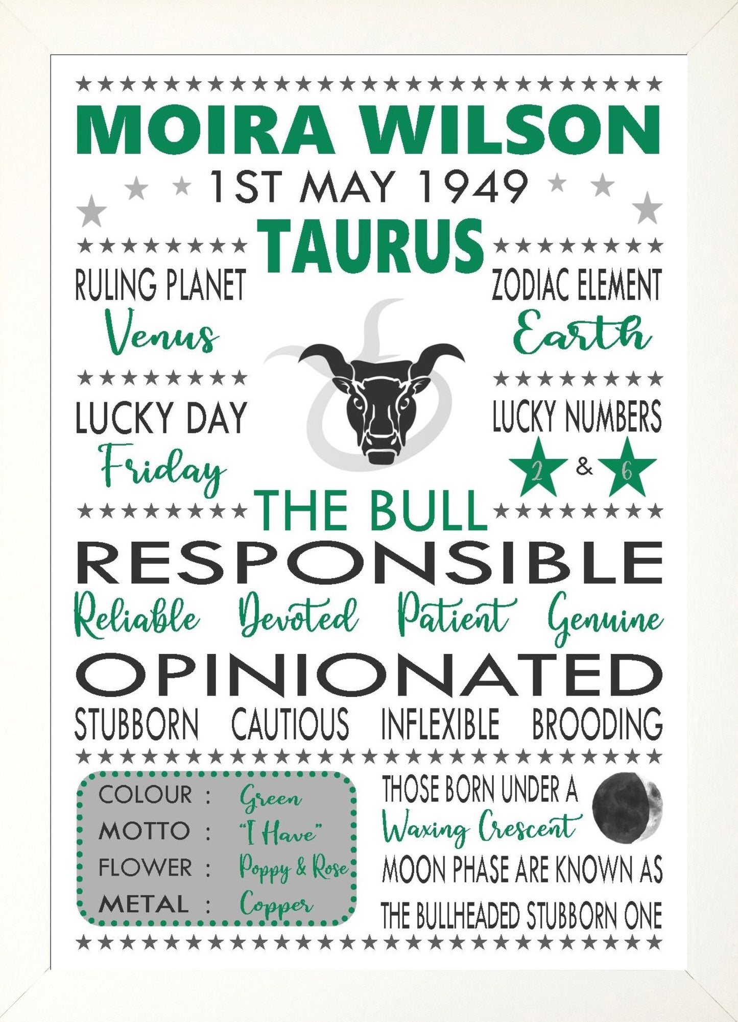 Personalised Taurus Star Sign Zodiac Birthday Horoscope Print Poster