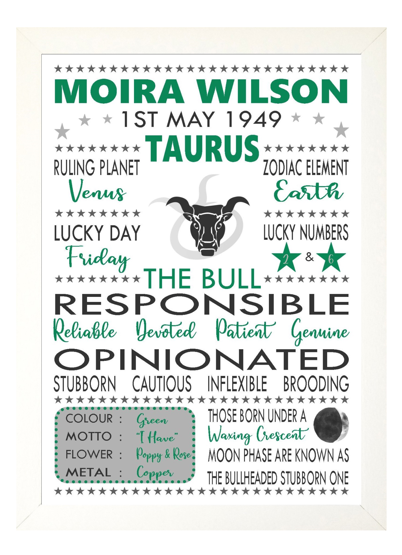 Personalised Taurus Star Sign Zodiac Birthday Horoscope Print Poster