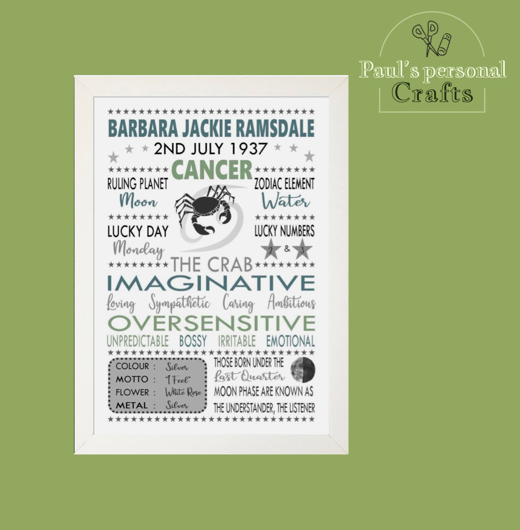 Personalised Cancer Star Sign Zodiac Birthday Horoscope Print Poster