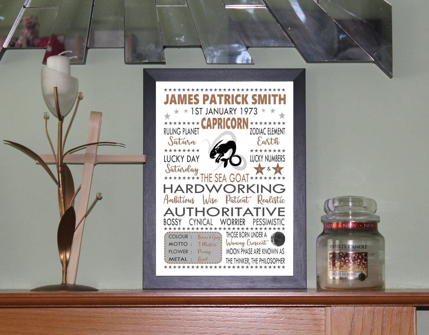 "Personalised Capricorn" Star Sign Zodiac Birthday Horoscope Print Poster