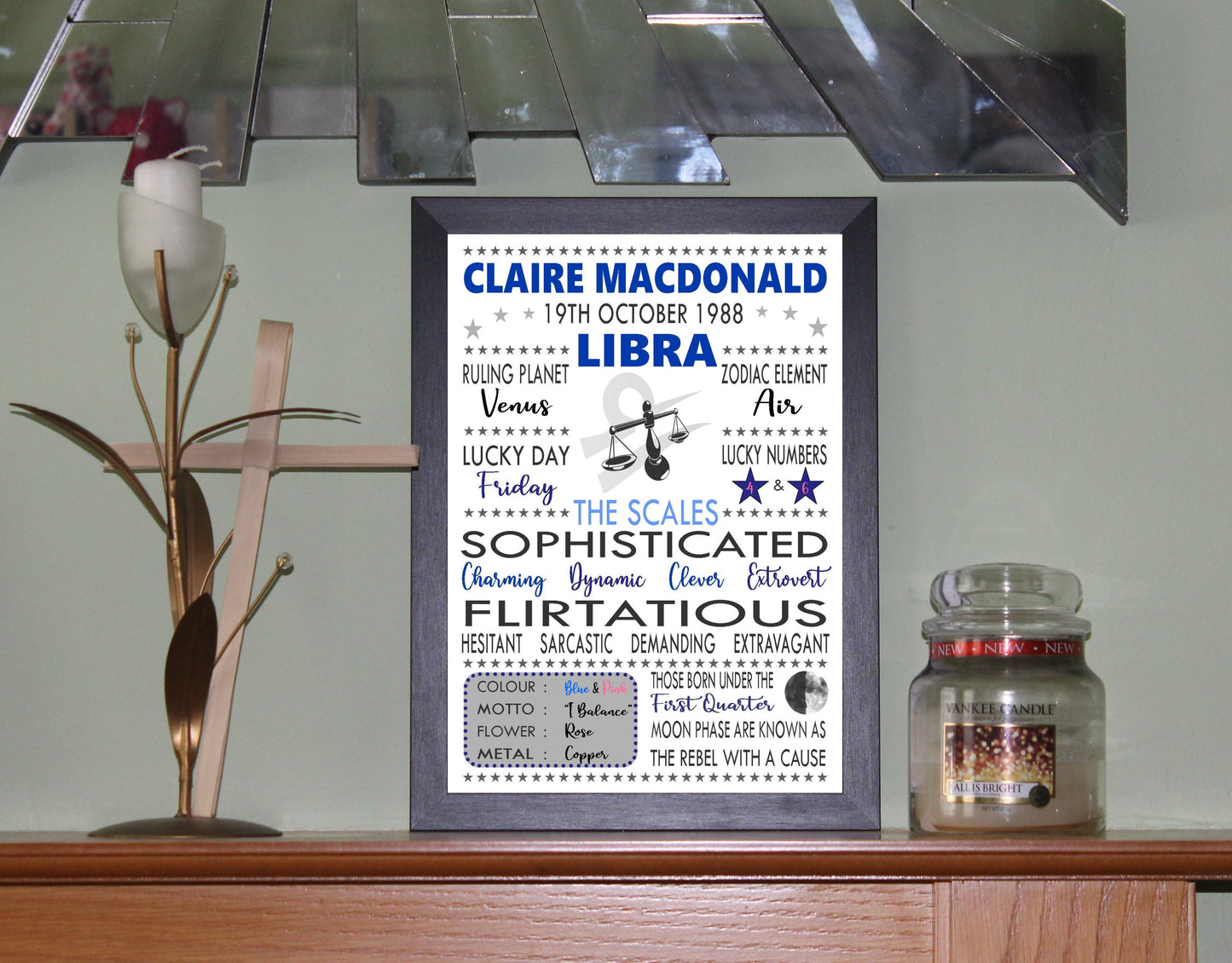 Personalised Libra Star Sign Zodiac Birthday Horoscope Print Poster